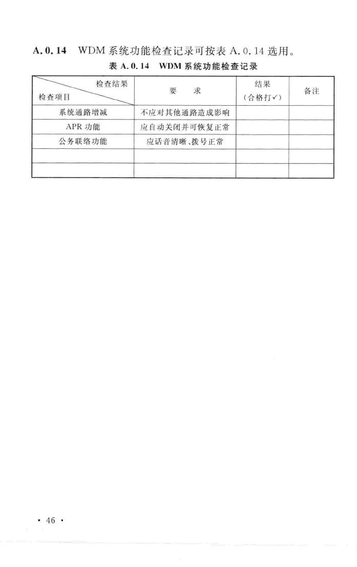 GB/T51126-2015--波分复用(WDM)光纤传输系统工程验收规范