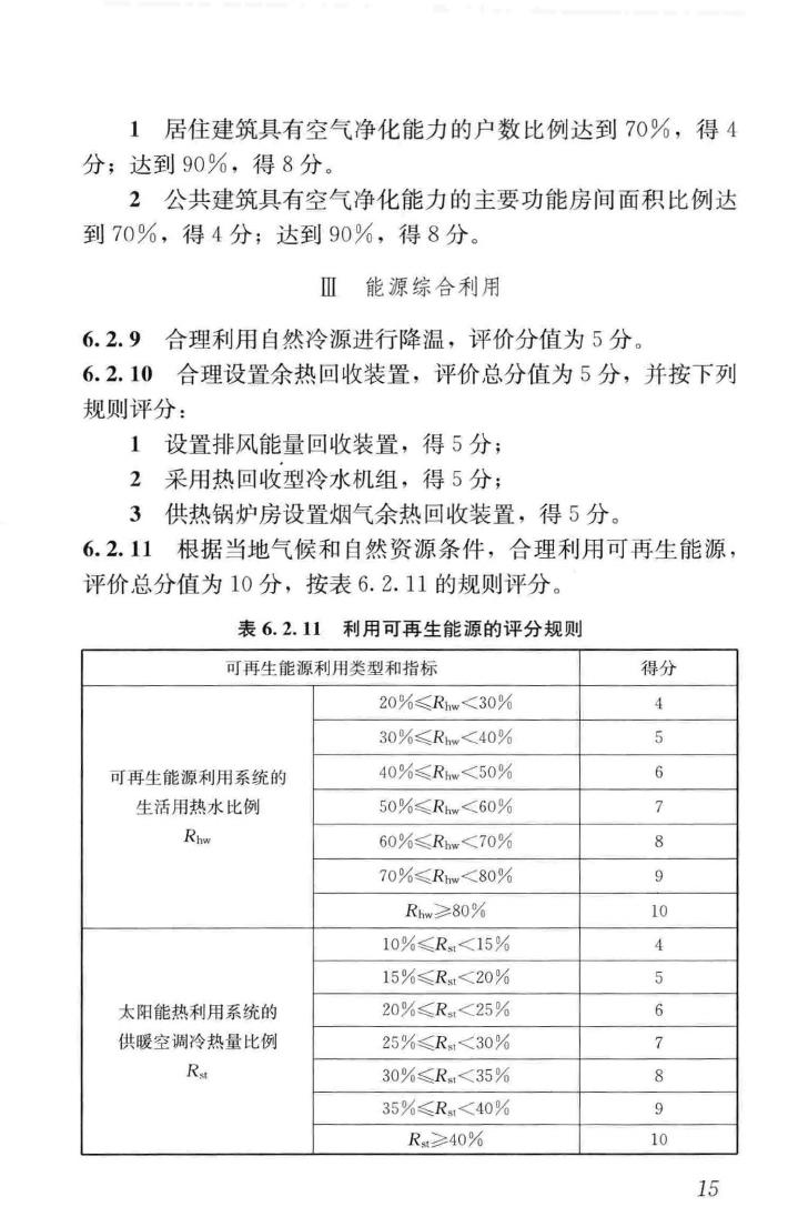 GB/T51141-2015--既有建筑绿色改造评价标准