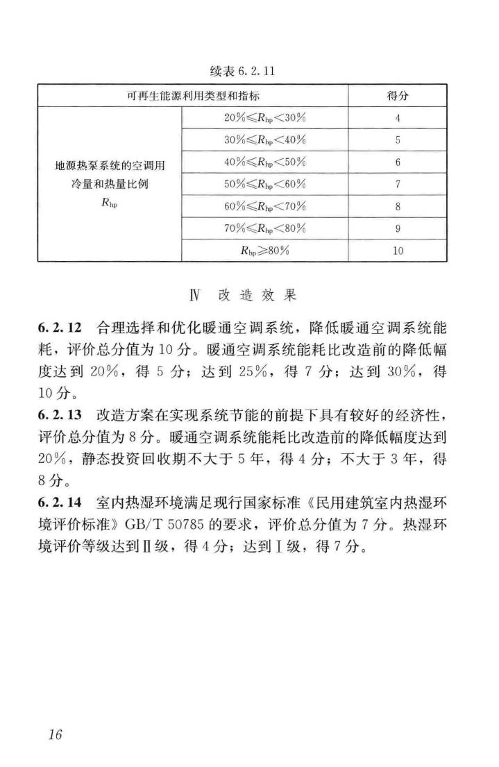 GB/T51141-2015--既有建筑绿色改造评价标准