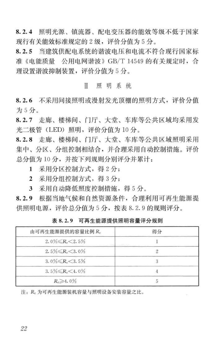 GB/T51141-2015--既有建筑绿色改造评价标准