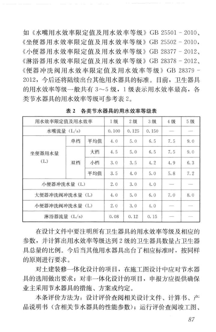 GB/T51141-2015--既有建筑绿色改造评价标准