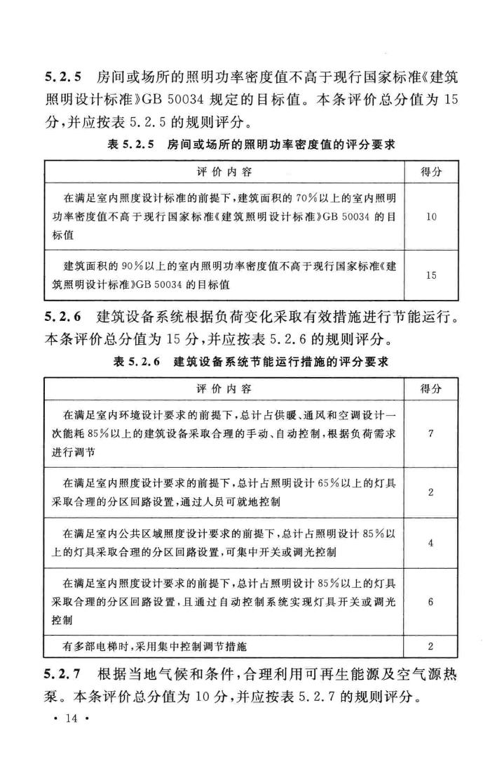 GB/T51153-2015--绿色医院建筑评价标准