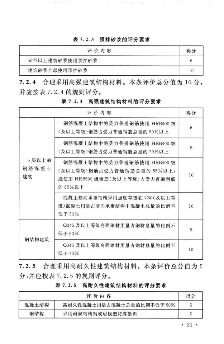 GB/T51153-2015--绿色医院建筑评价标准