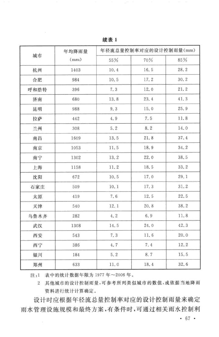 GB/T51153-2015--绿色医院建筑评价标准