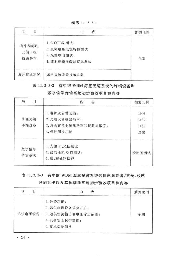 GB/T51167-2016--海底光缆工程验收规范