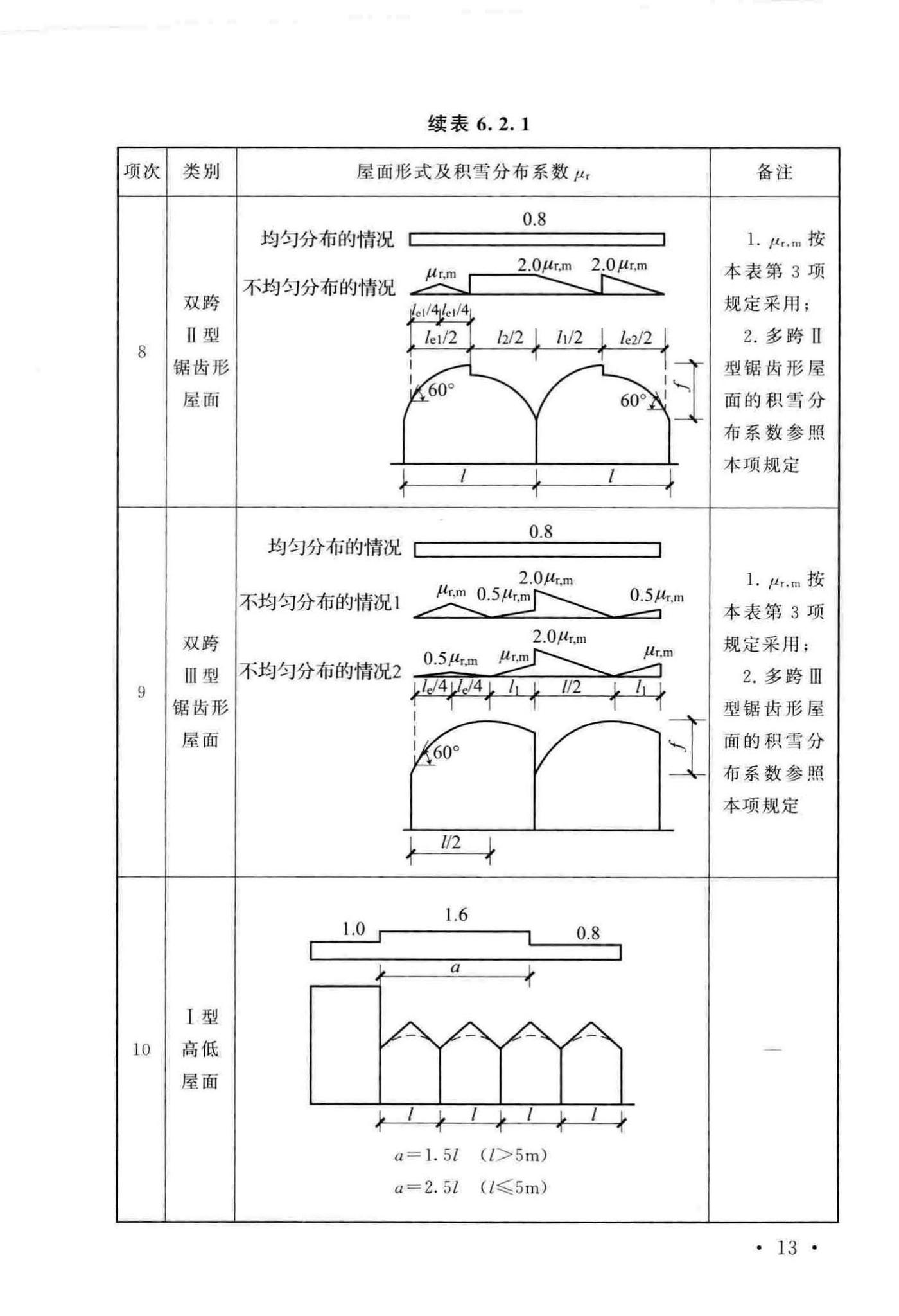 GB/T51183-2016--农业温室结构荷载规范