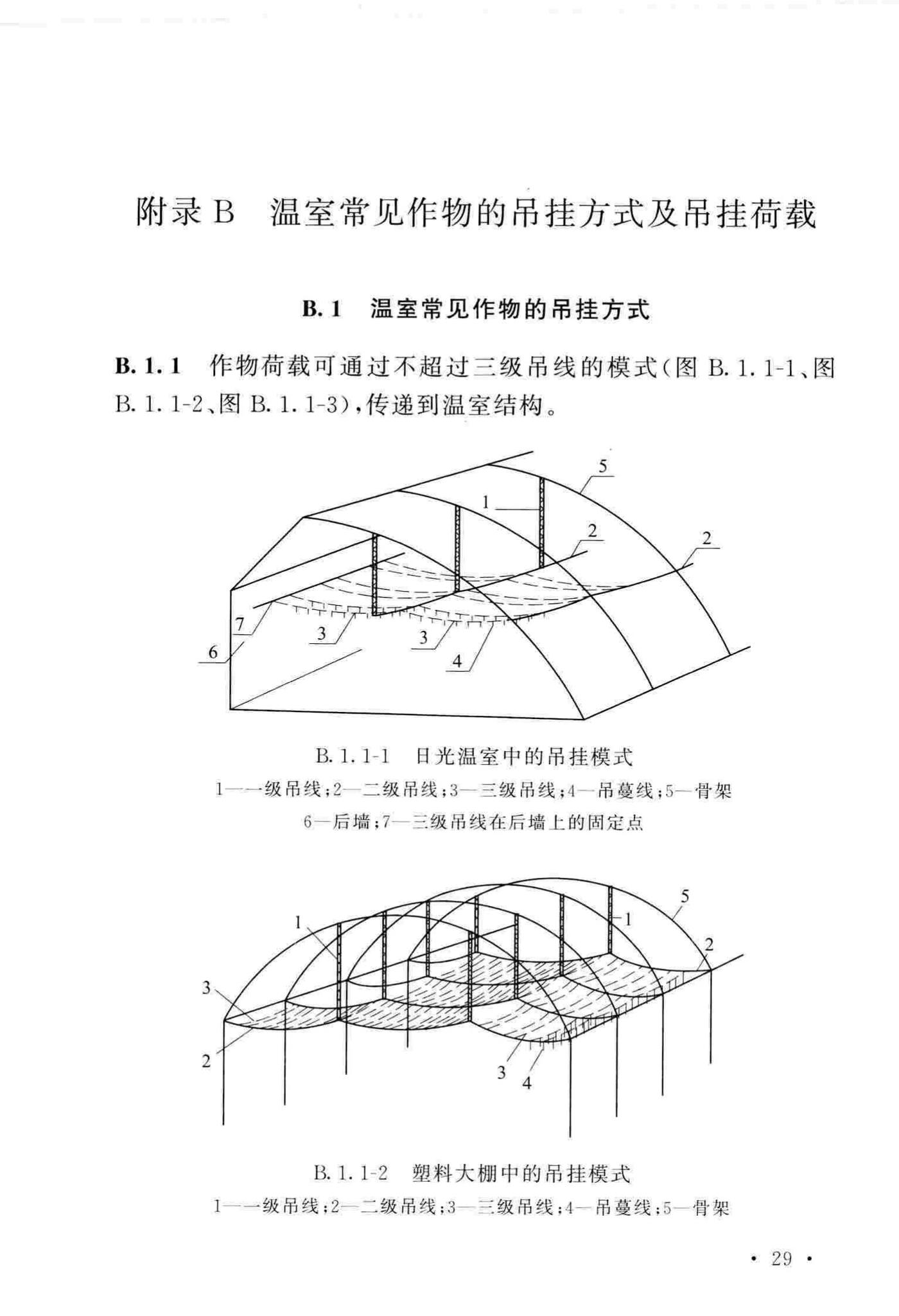 GB/T51183-2016--农业温室结构荷载规范