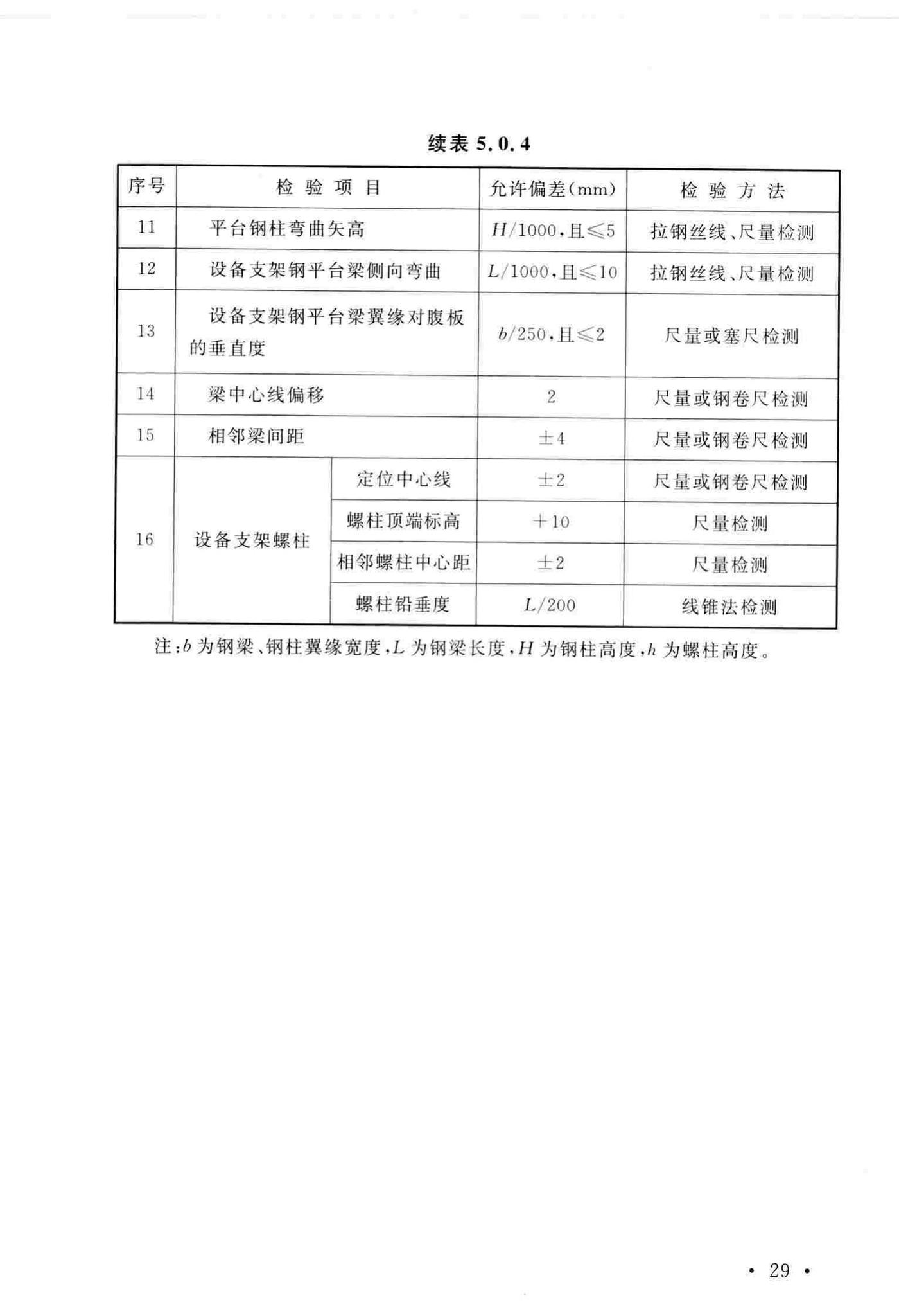 GB/T51193-2016--聚酯及固相缩聚设备工程安装与质量验收规范