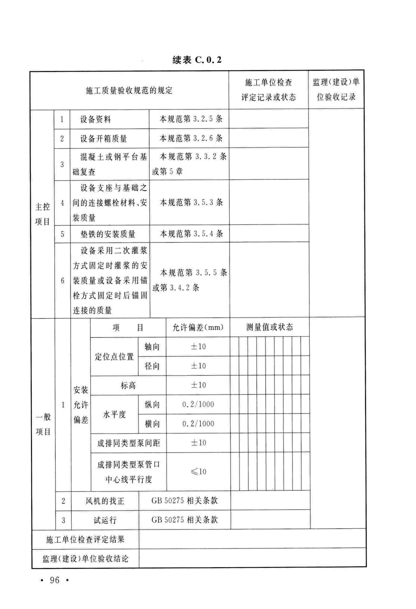 GB/T51193-2016--聚酯及固相缩聚设备工程安装与质量验收规范