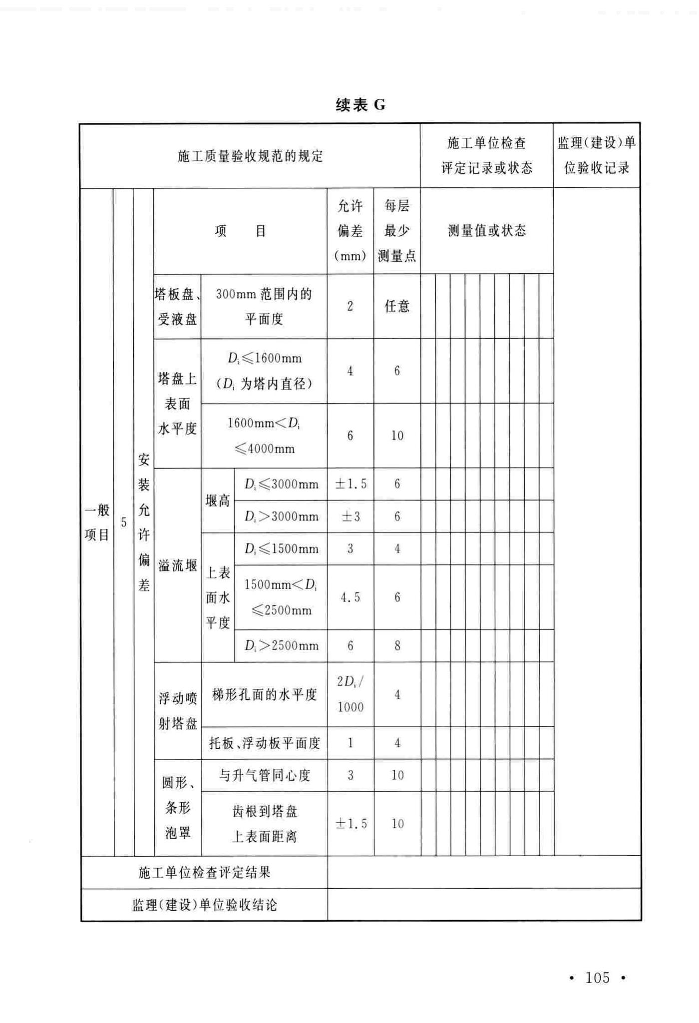 GB/T51193-2016--聚酯及固相缩聚设备工程安装与质量验收规范