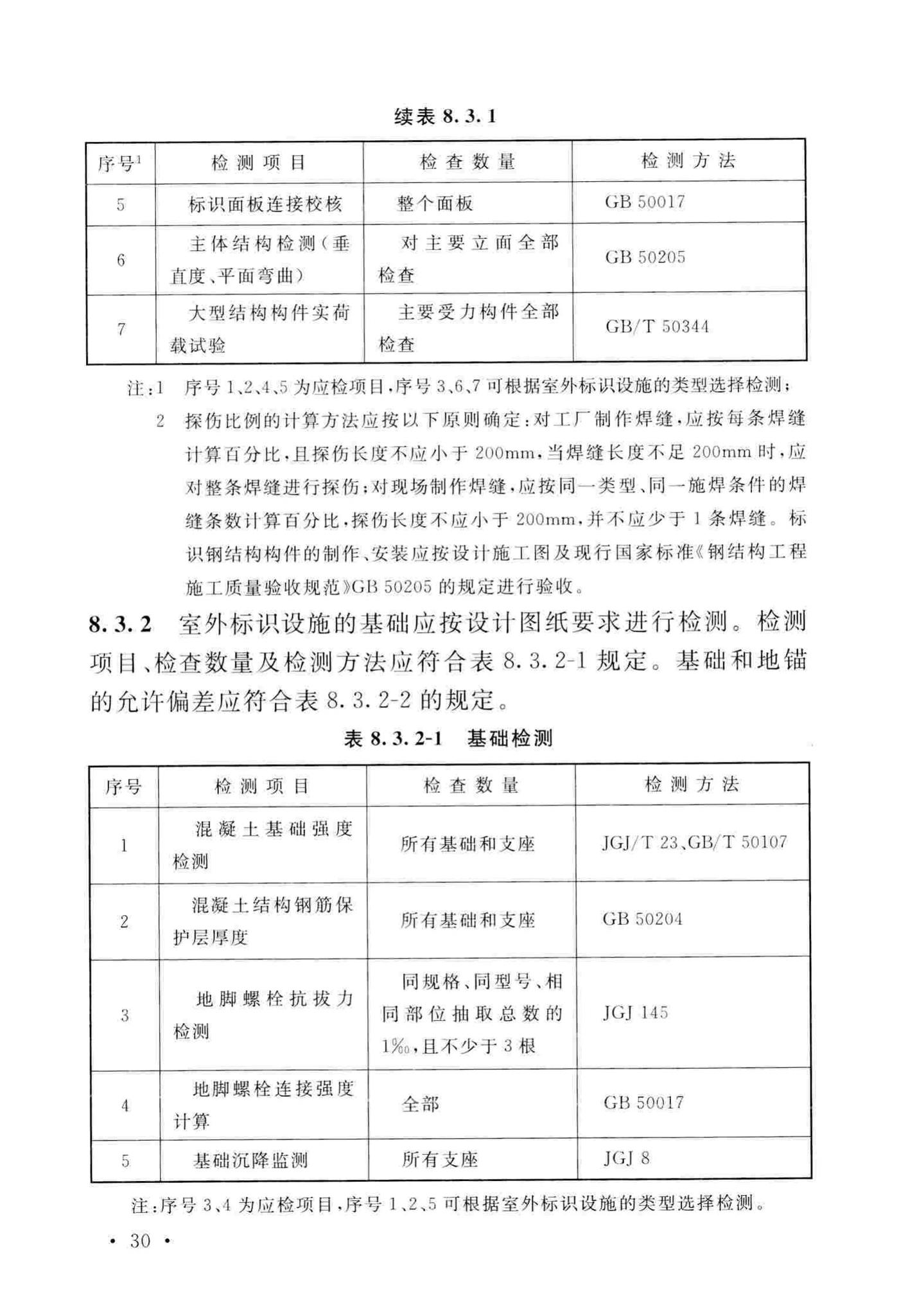 GB/T51223-2017--公共建筑标识系统技术规范