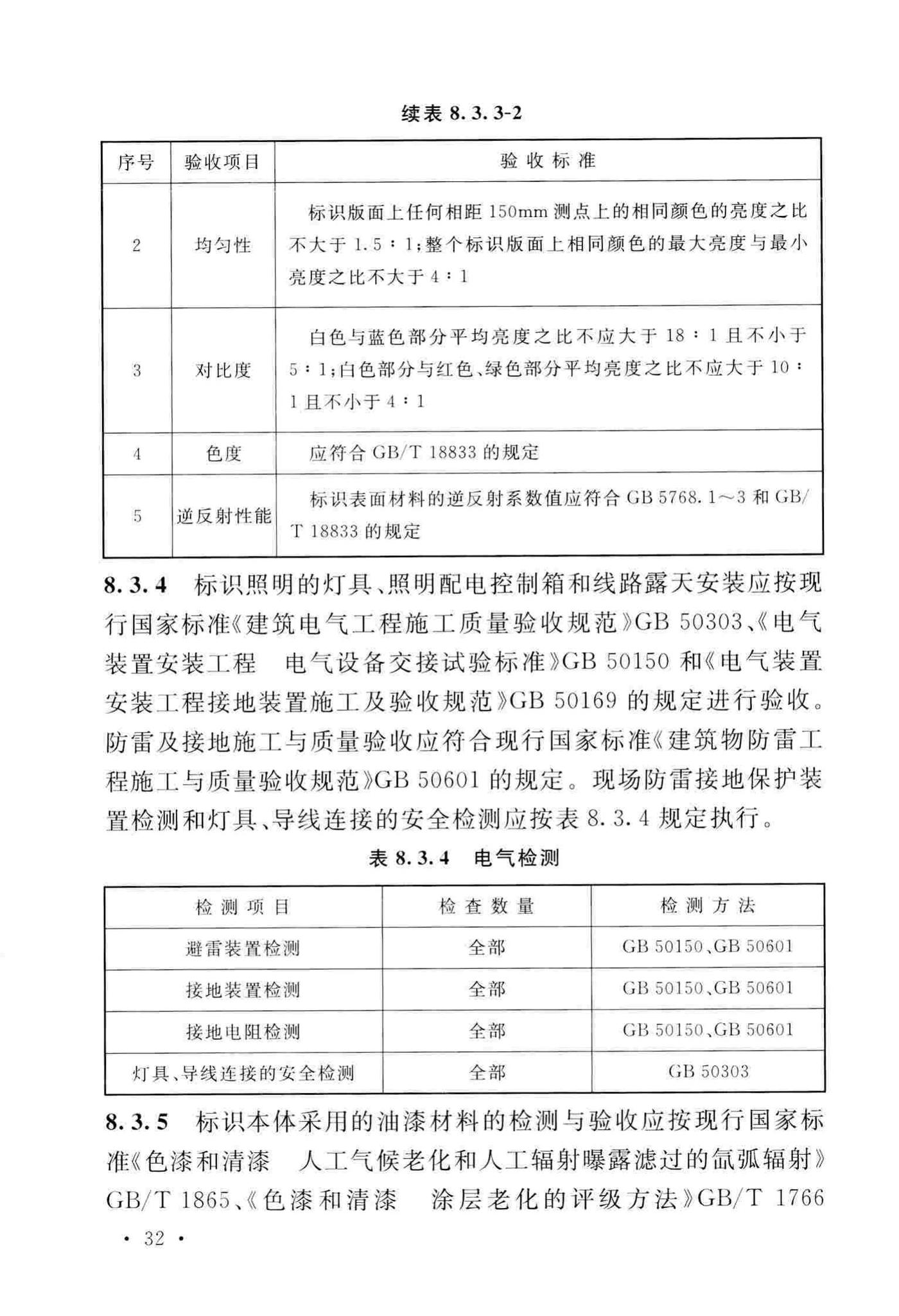 GB/T51223-2017--公共建筑标识系统技术规范