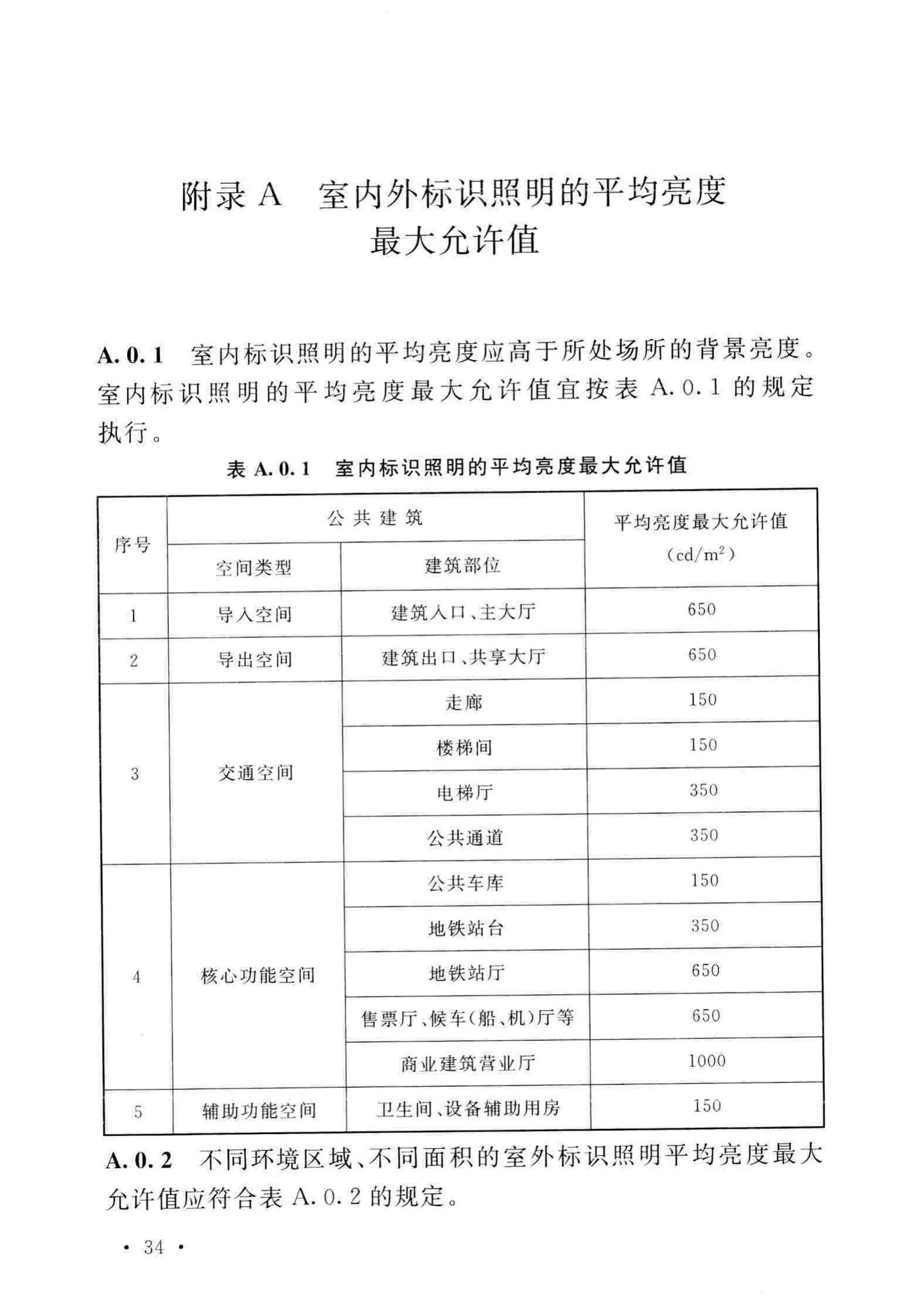 GB/T51223-2017--公共建筑标识系统技术规范