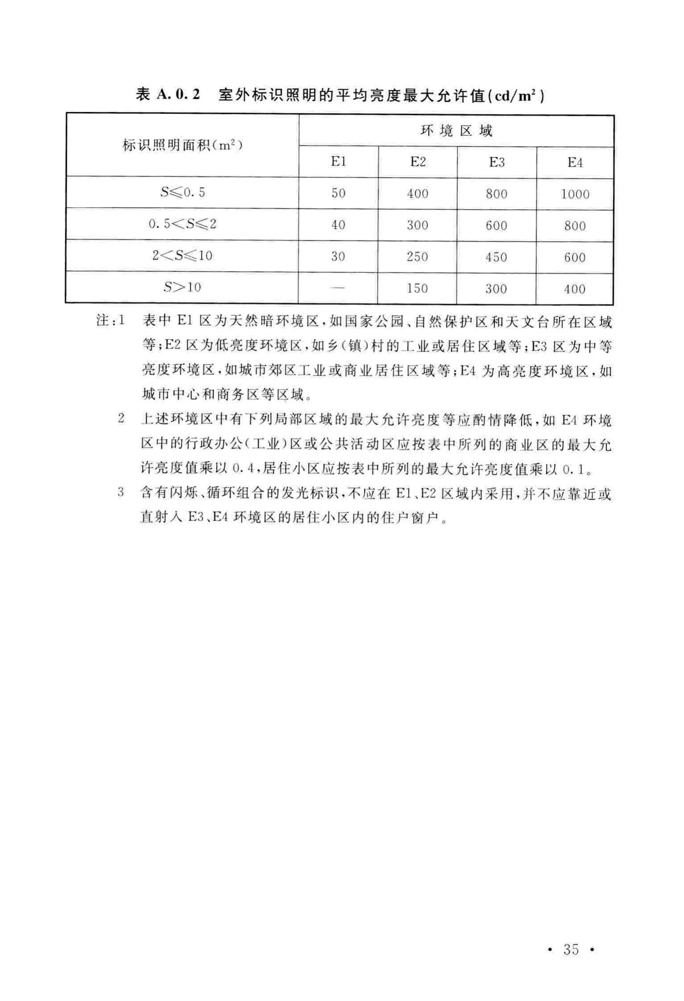 GB/T51223-2017--公共建筑标识系统技术规范