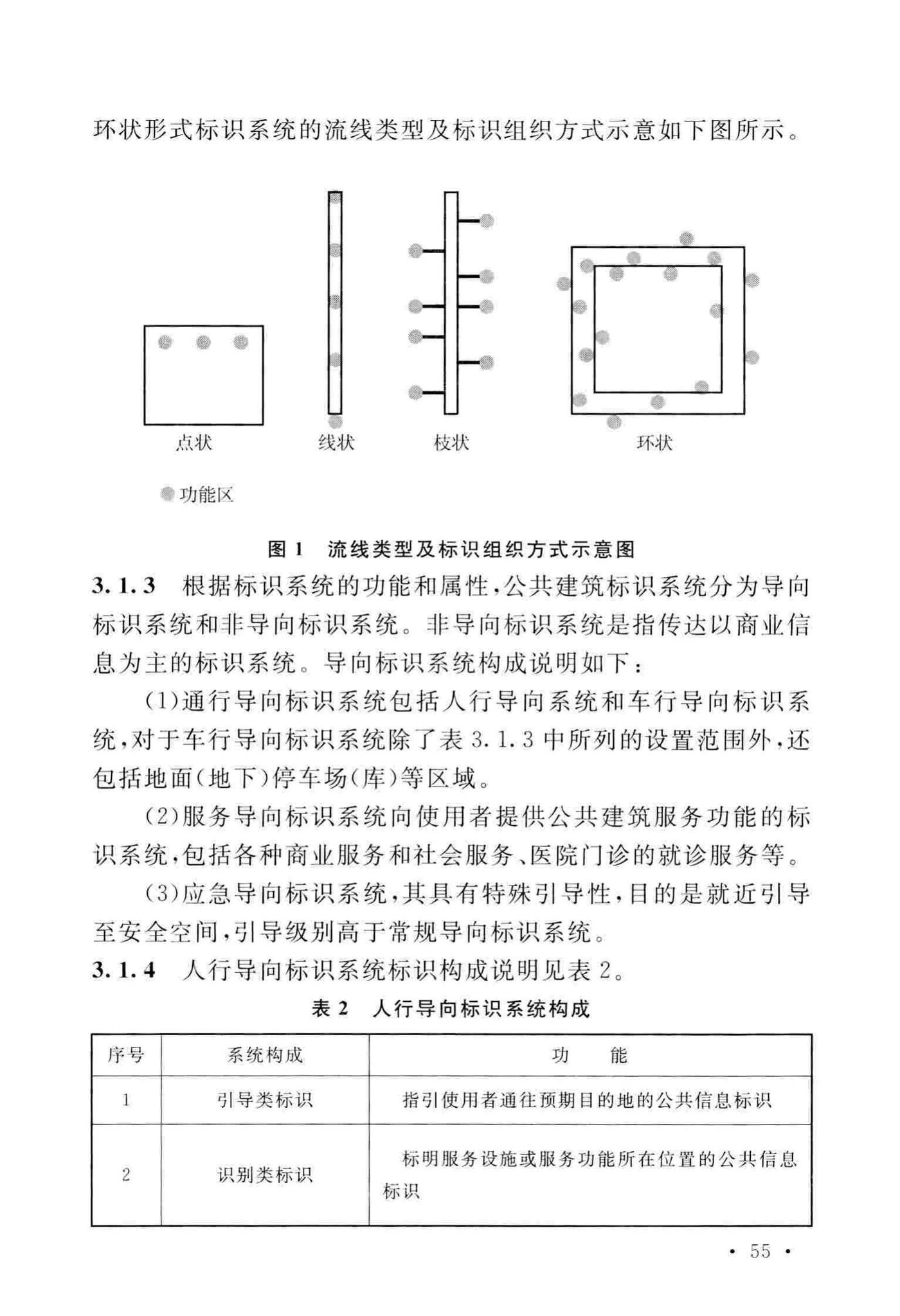 GB/T51223-2017--公共建筑标识系统技术规范