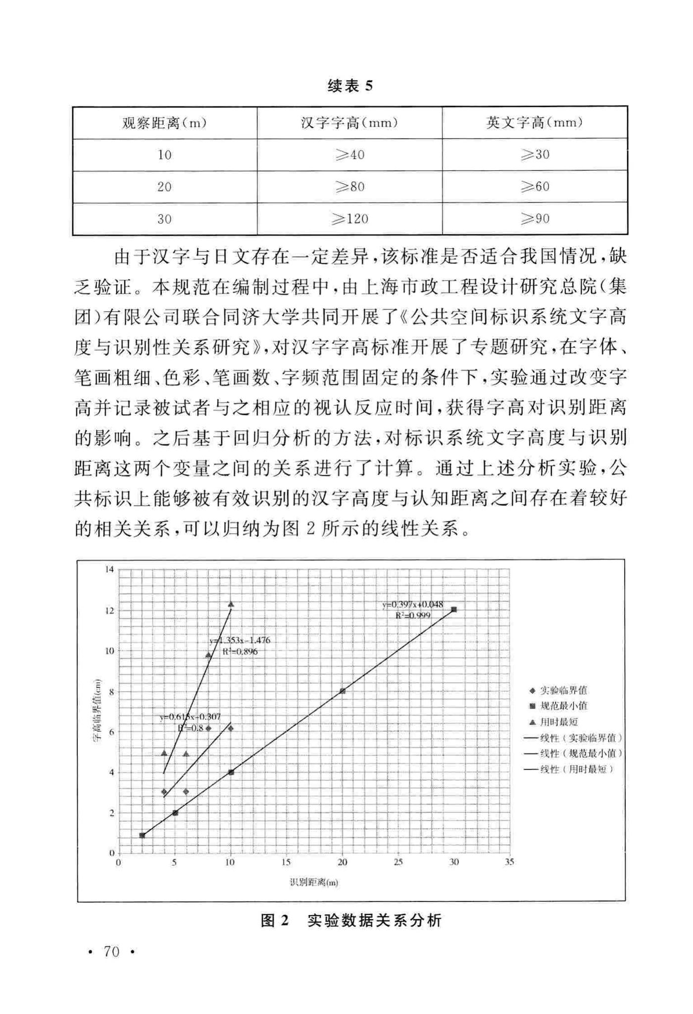 GB/T51223-2017--公共建筑标识系统技术规范