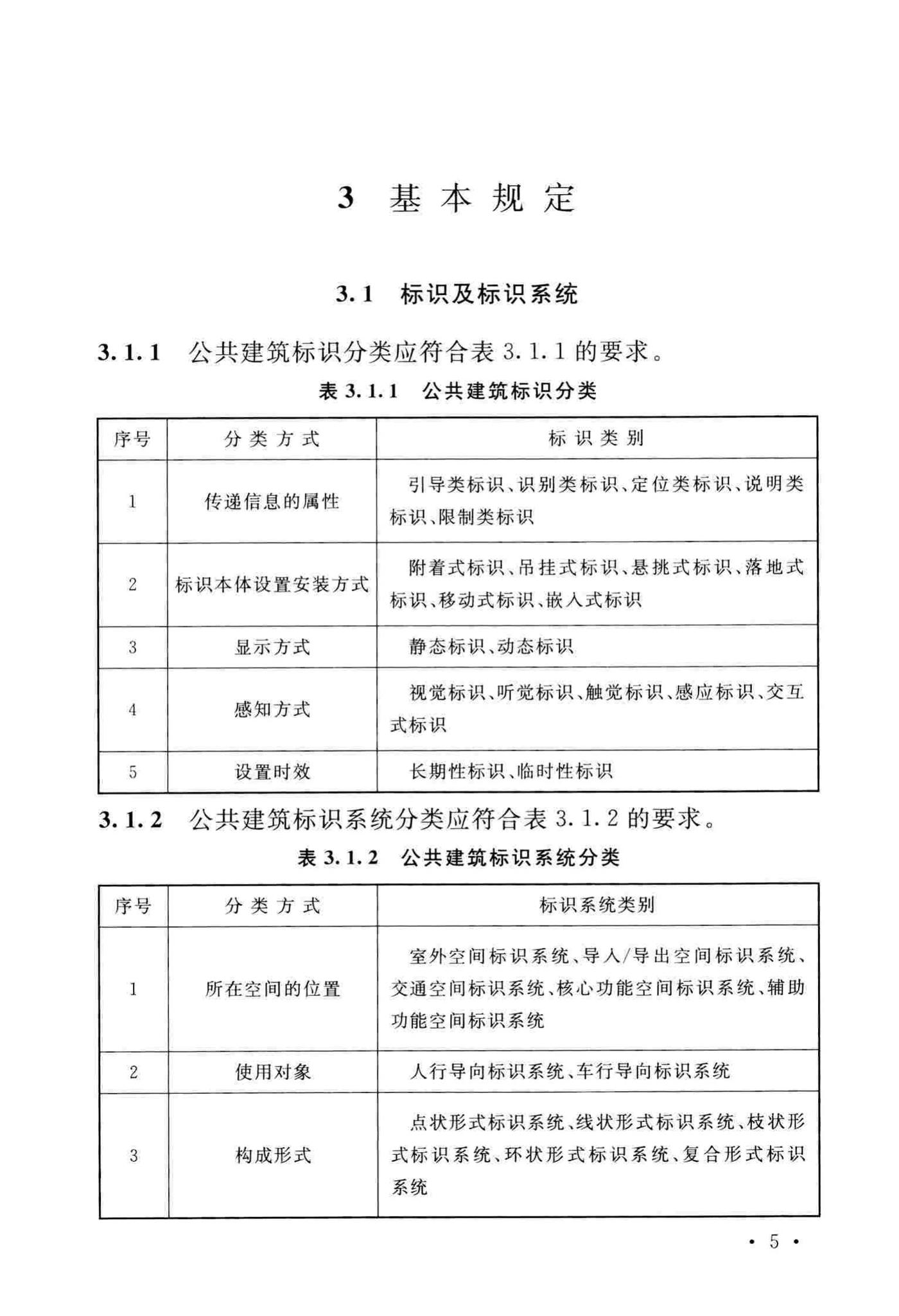 GB/T51223-2017--公共建筑标识系统技术规范