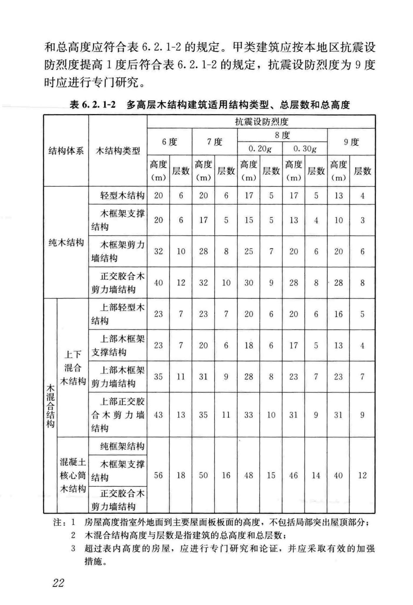 GB/T51226-2017--多高层木结构建筑技术标准