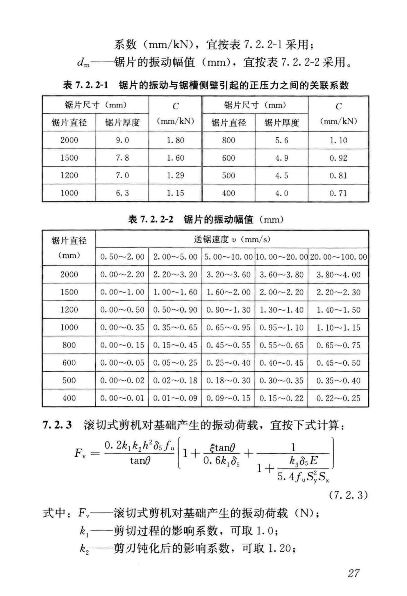 GB/T51228-2017--建筑振动荷载标准