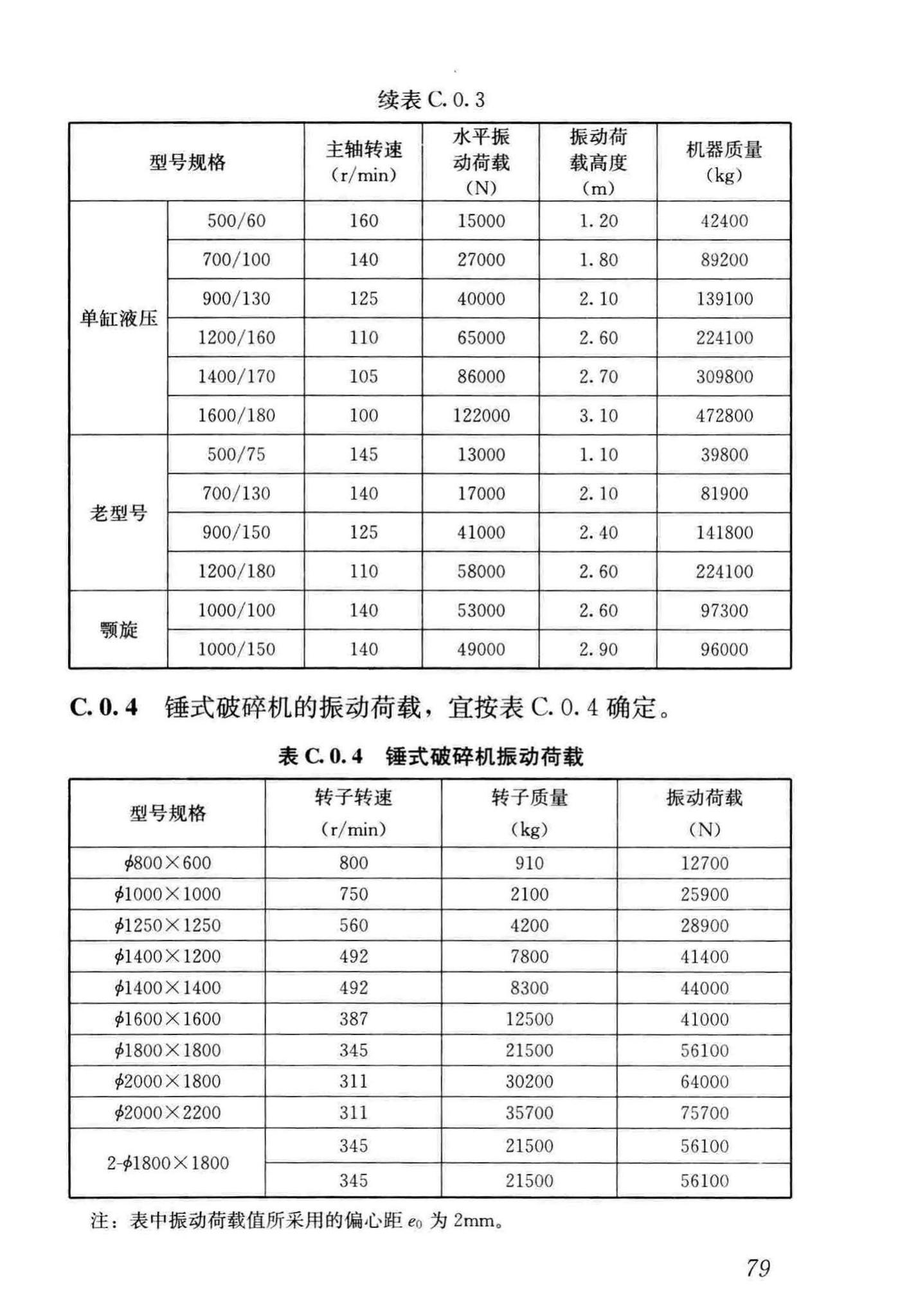 GB/T51228-2017--建筑振动荷载标准