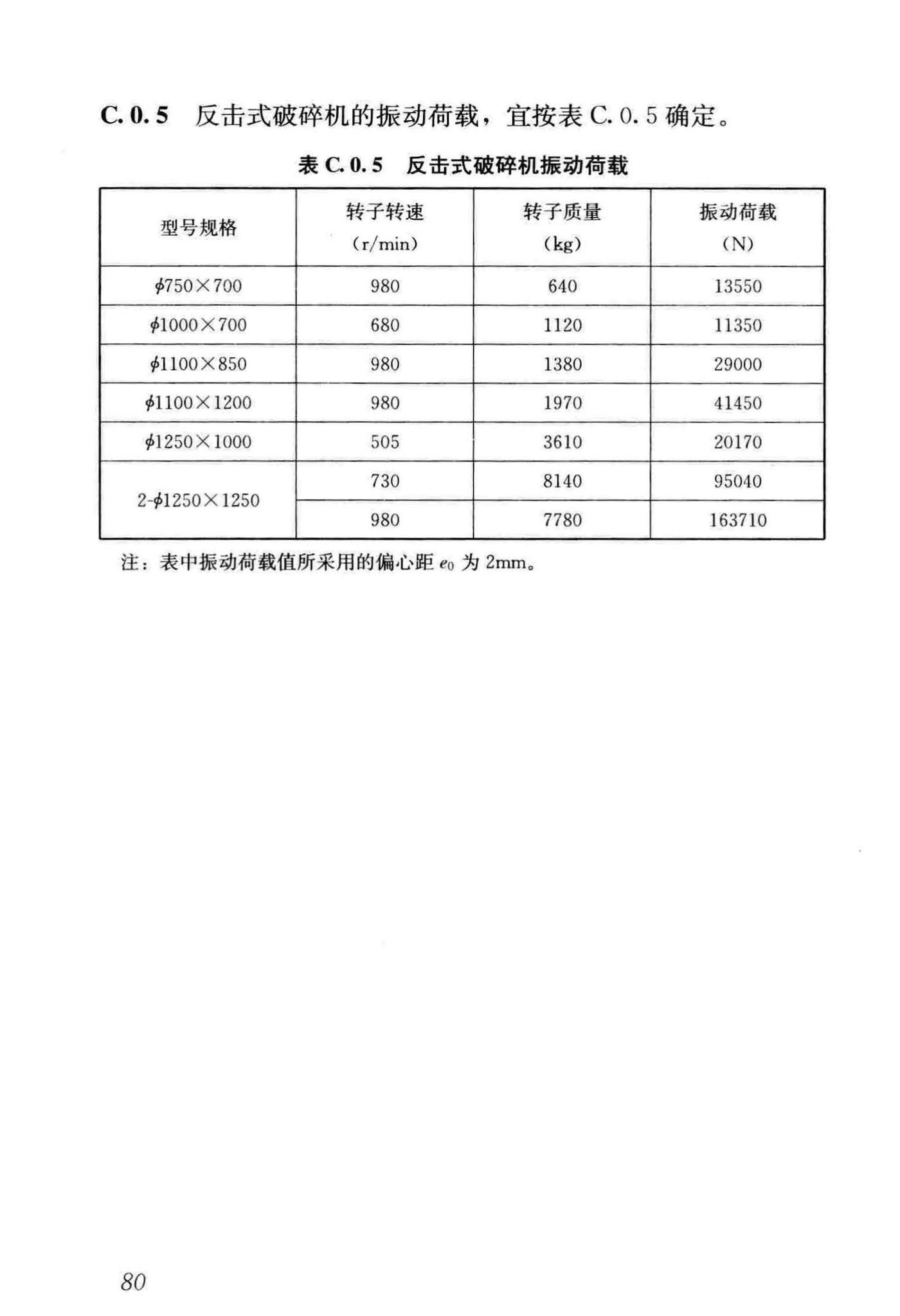 GB/T51228-2017--建筑振动荷载标准