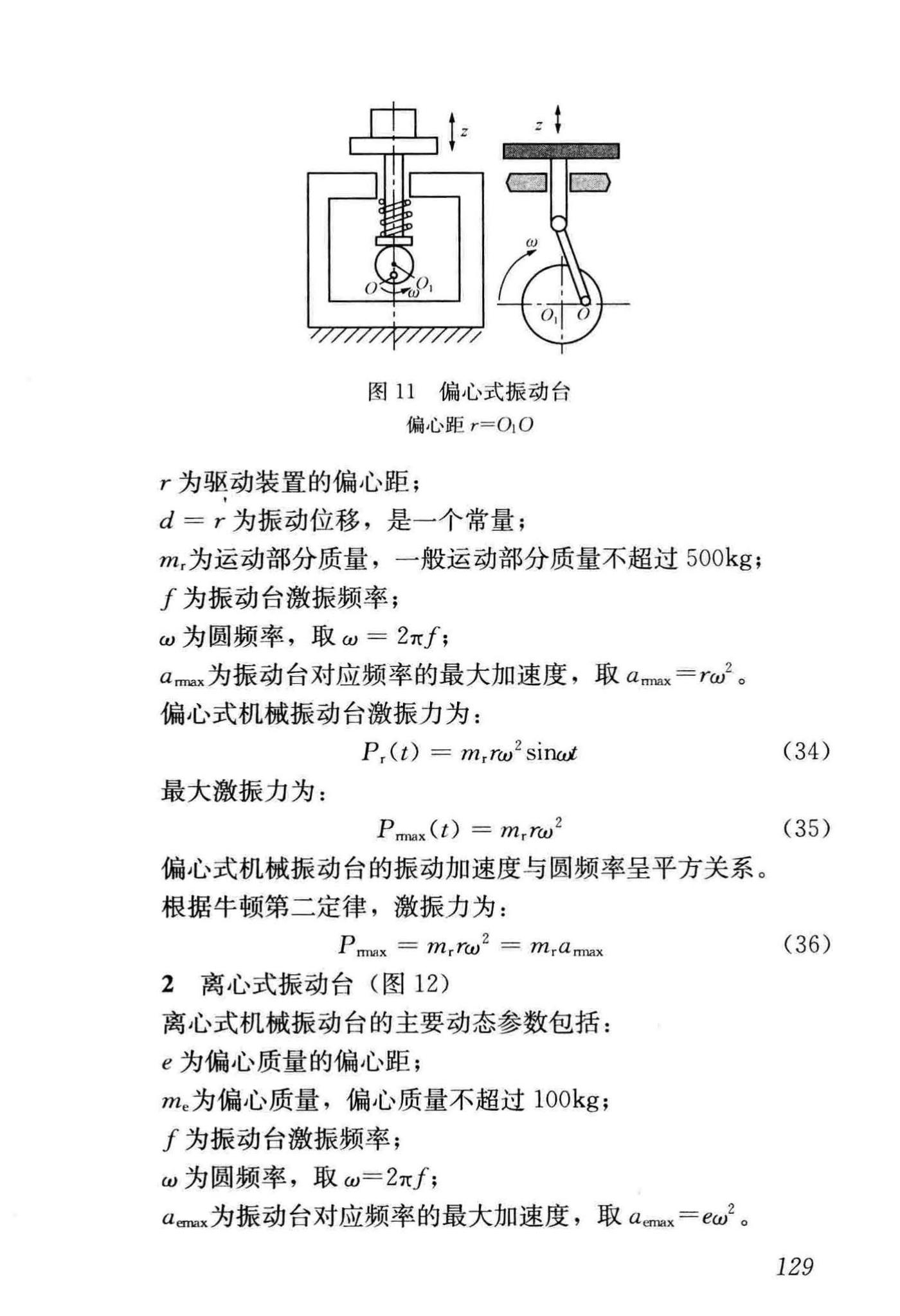 GB/T51228-2017--建筑振动荷载标准