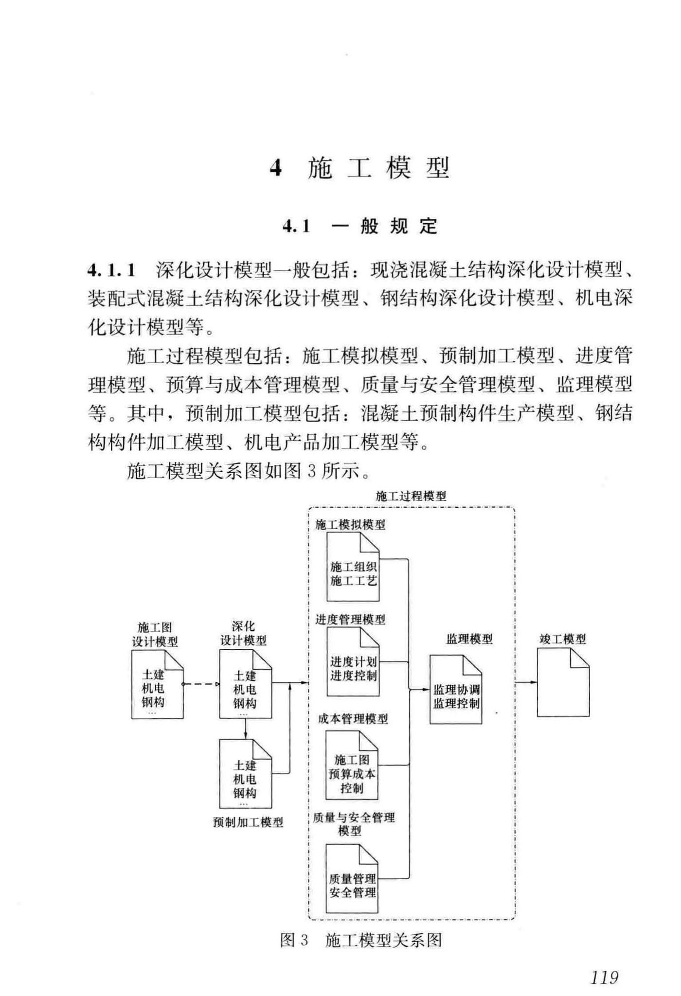 GB/T51235-2017--建筑信息模型施工应用标准