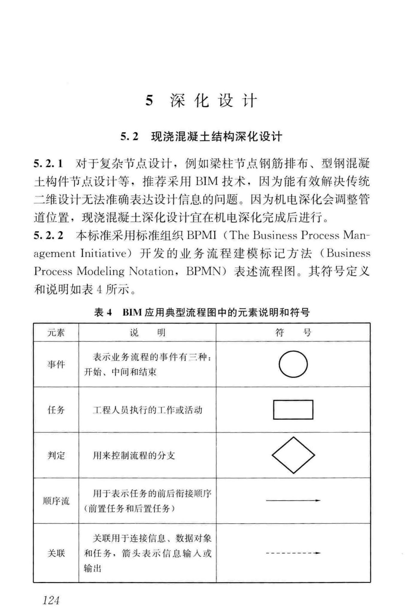 GB/T51235-2017--建筑信息模型施工应用标准