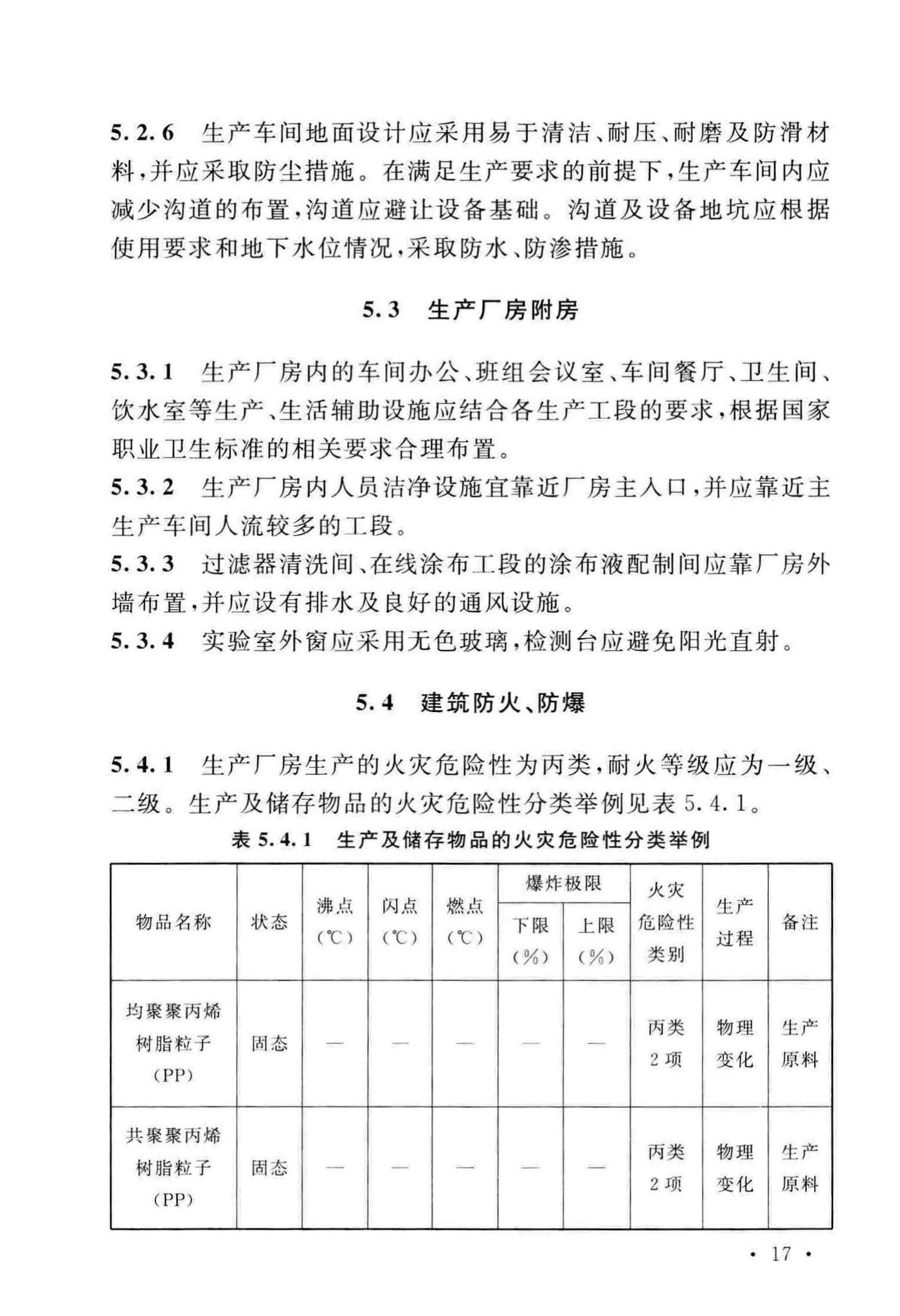 GB/T51264-2017--双向拉伸薄膜工厂设计标准