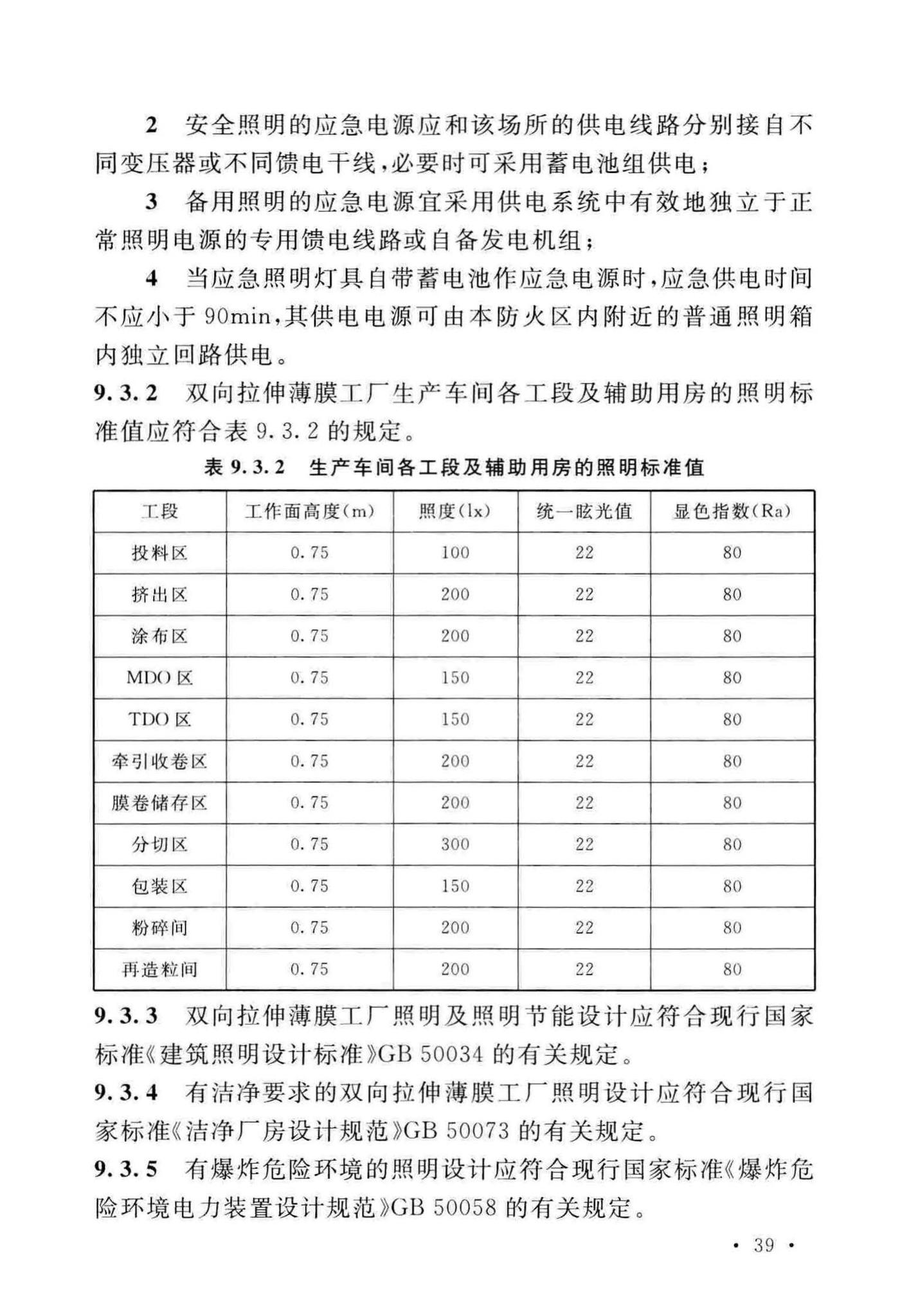 GB/T51264-2017--双向拉伸薄膜工厂设计标准