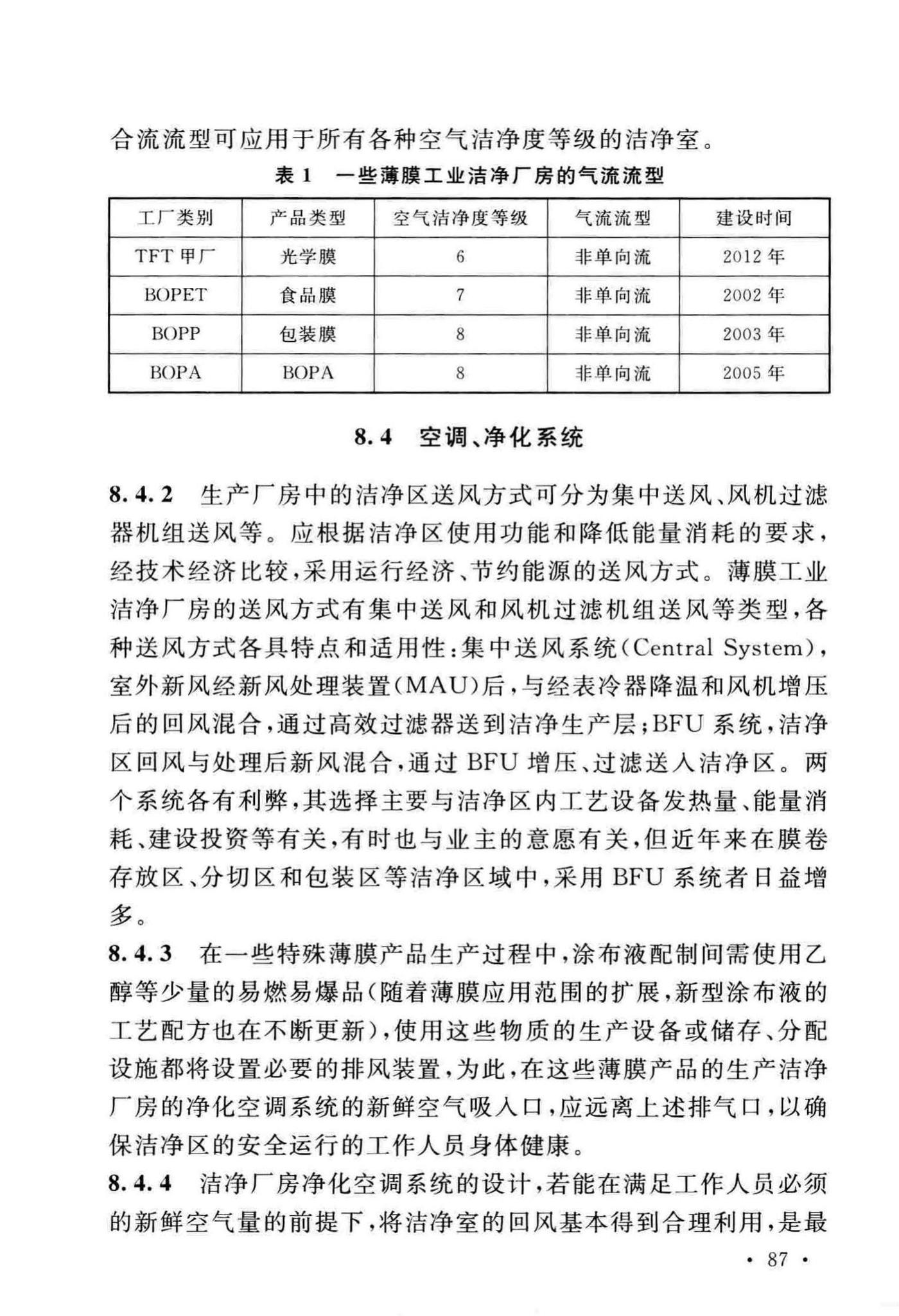 GB/T51264-2017--双向拉伸薄膜工厂设计标准