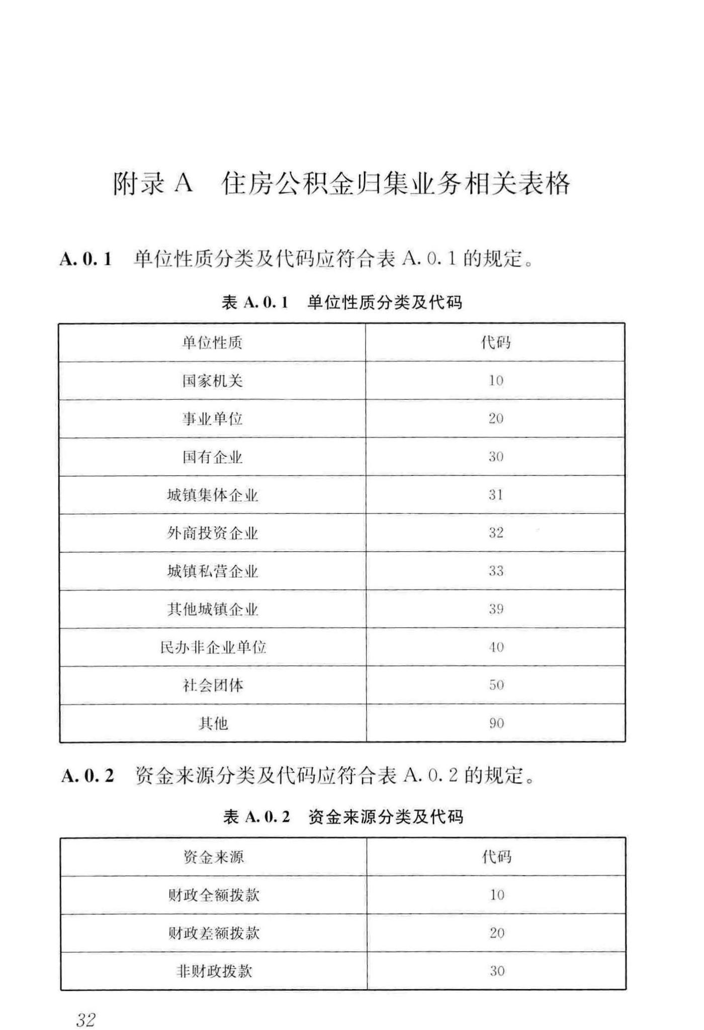 GB/T51271-2017--住房公积金归集业务标准