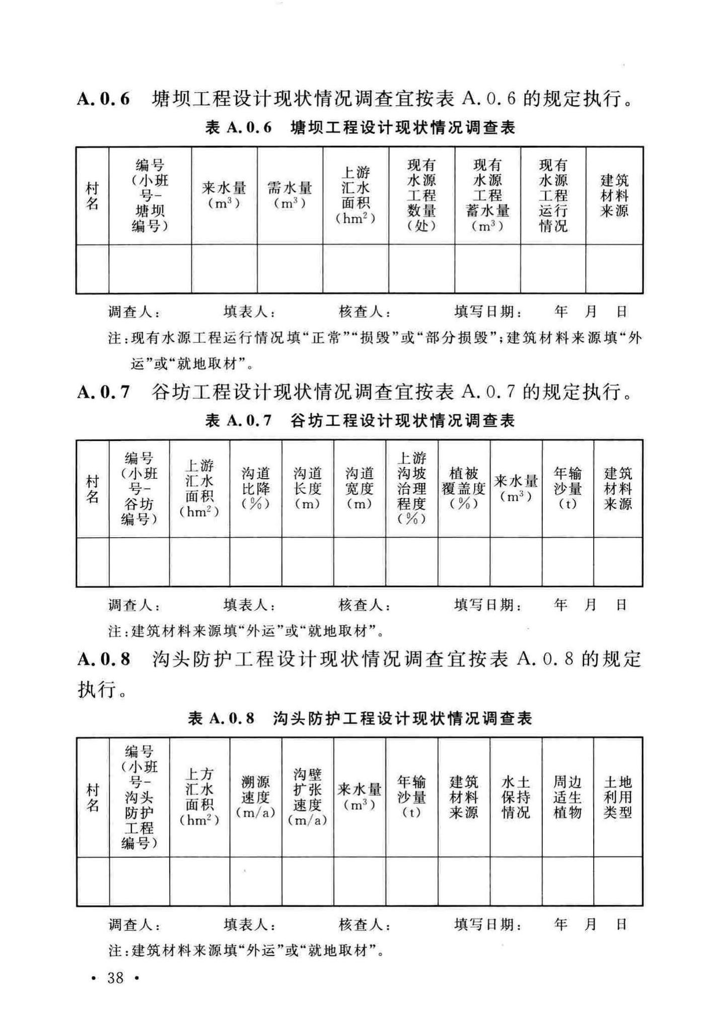 GB/T51297-2018--水土保持工程调查与勘测标准