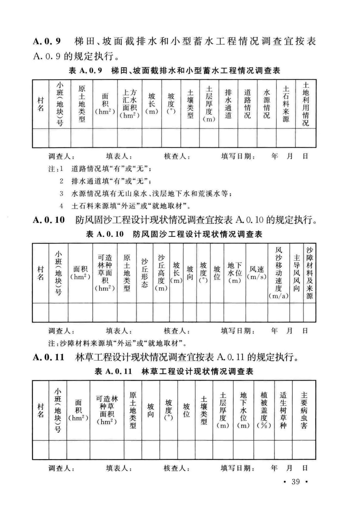 GB/T51297-2018--水土保持工程调查与勘测标准