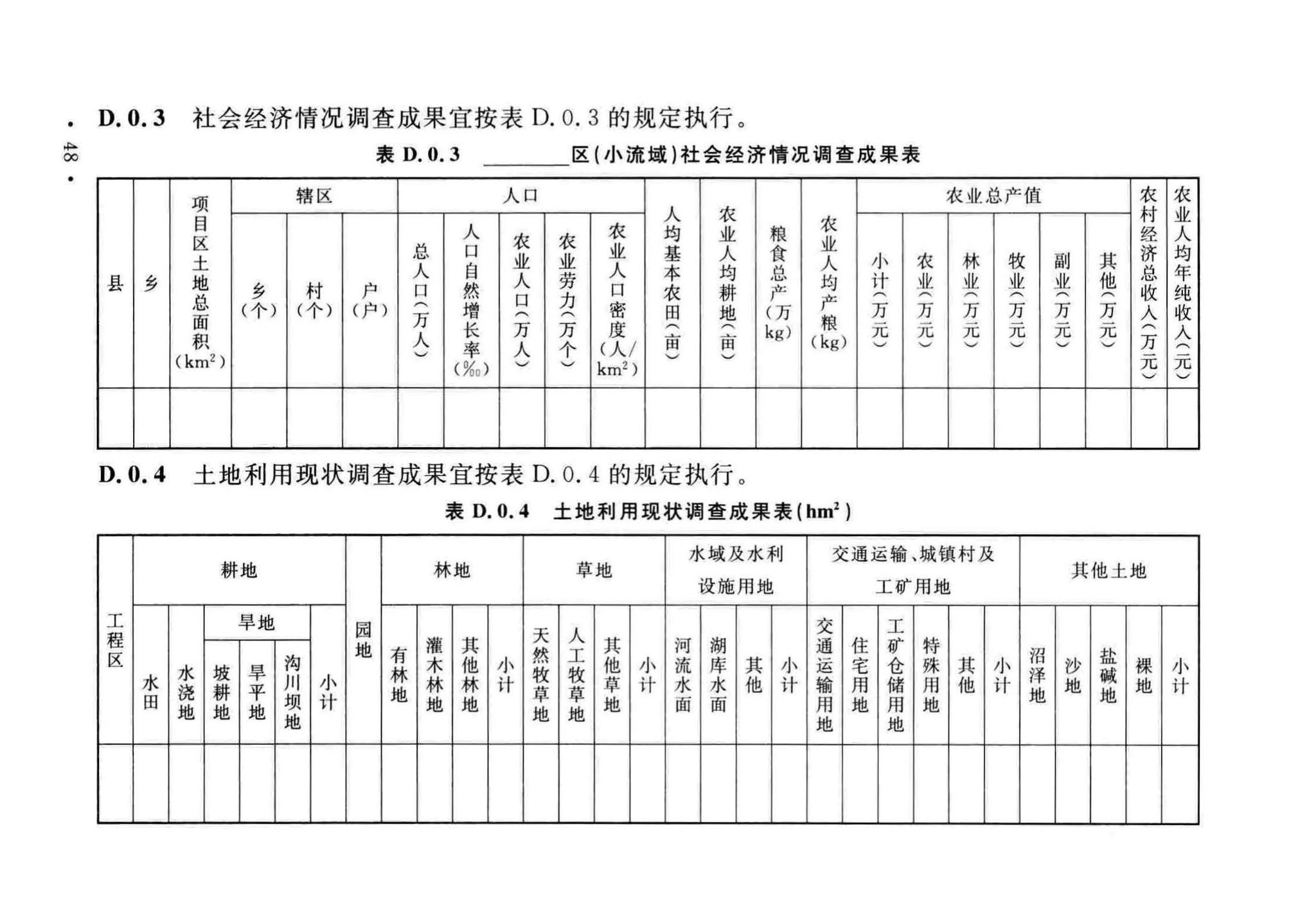 GB/T51297-2018--水土保持工程调查与勘测标准