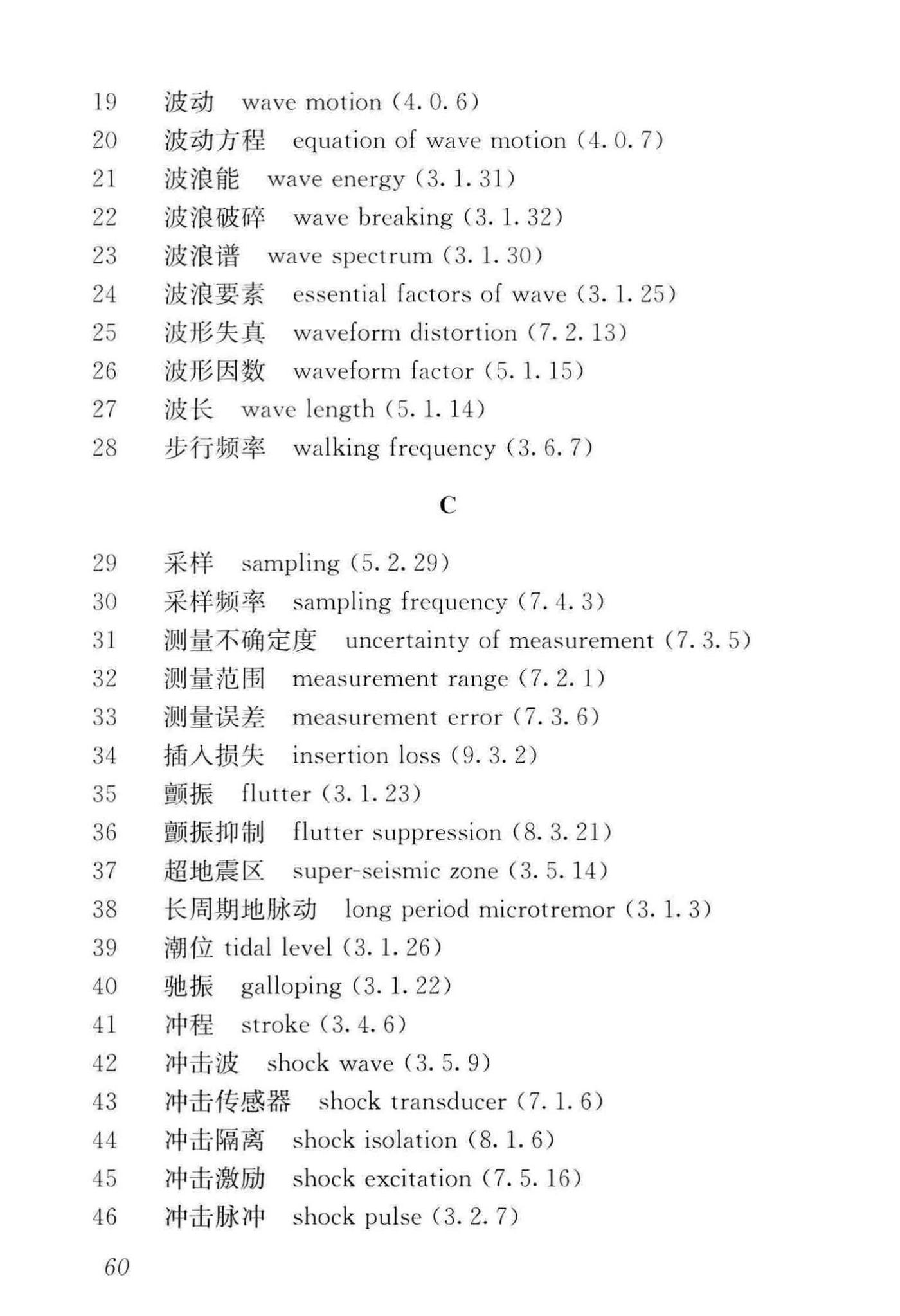 GB/T51306-2018--工程振动术语和符号标准