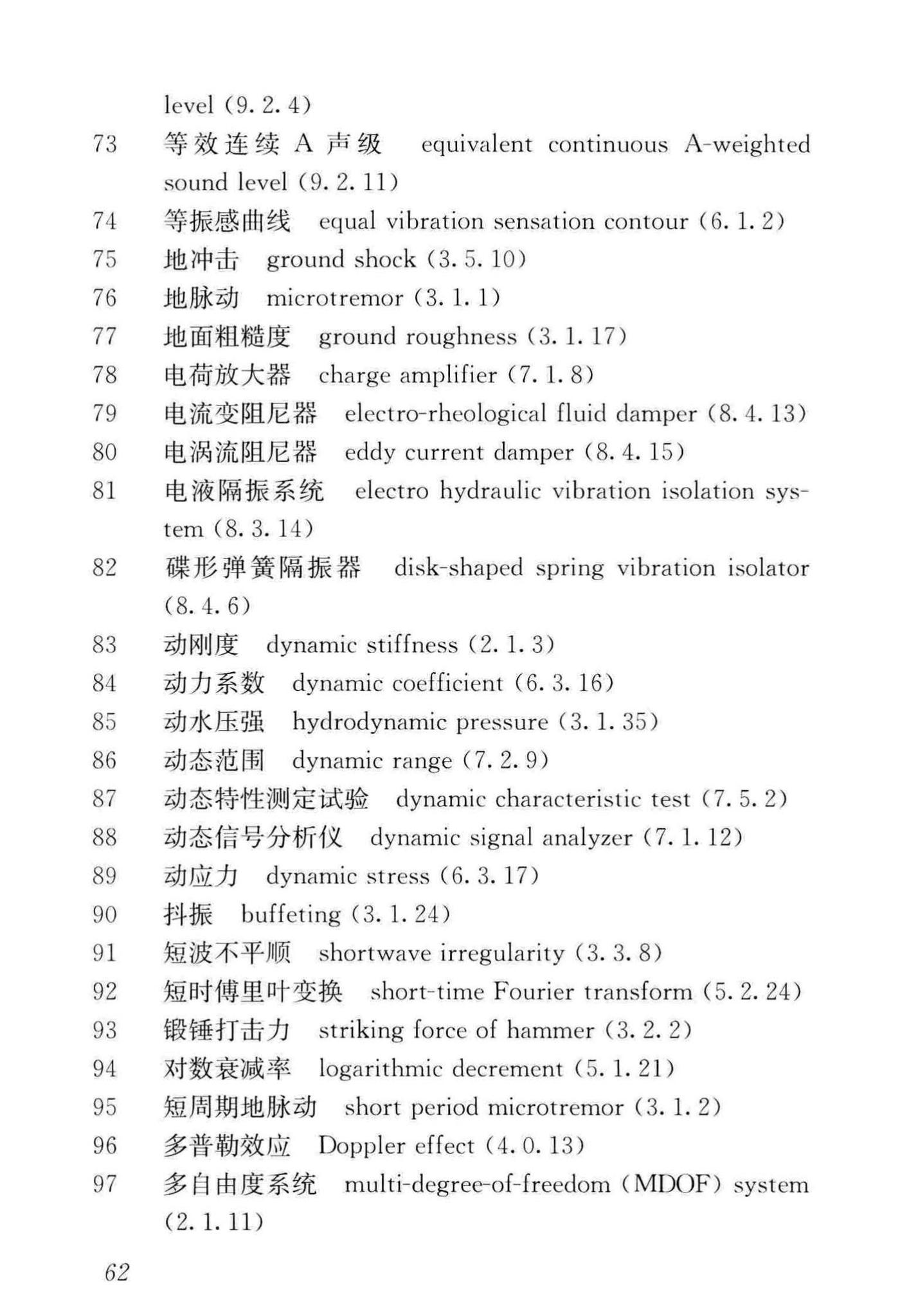 GB/T51306-2018--工程振动术语和符号标准