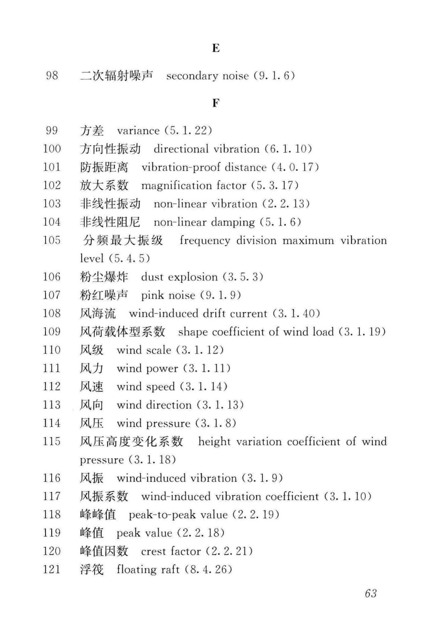 GB/T51306-2018--工程振动术语和符号标准