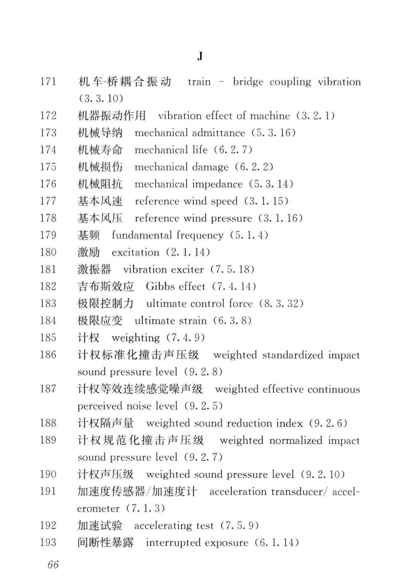 GB/T51306-2018--工程振动术语和符号标准