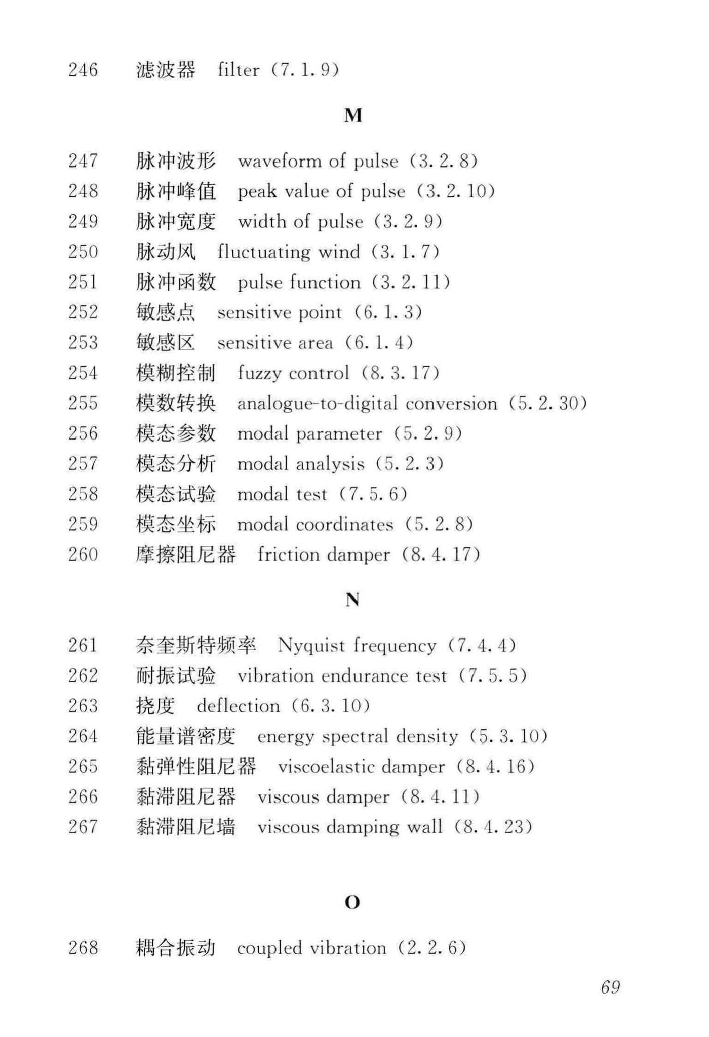 GB/T51306-2018--工程振动术语和符号标准