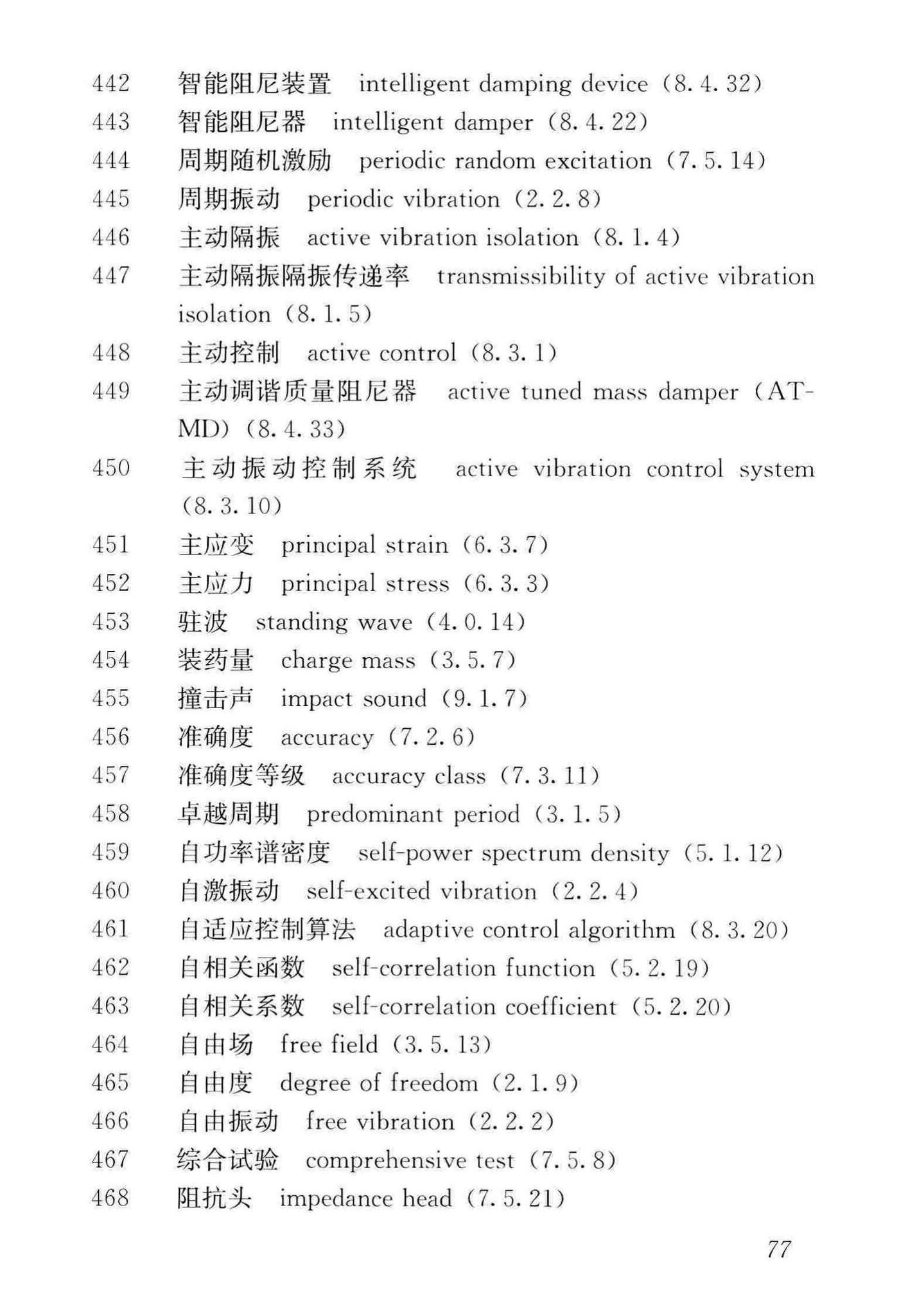 GB/T51306-2018--工程振动术语和符号标准