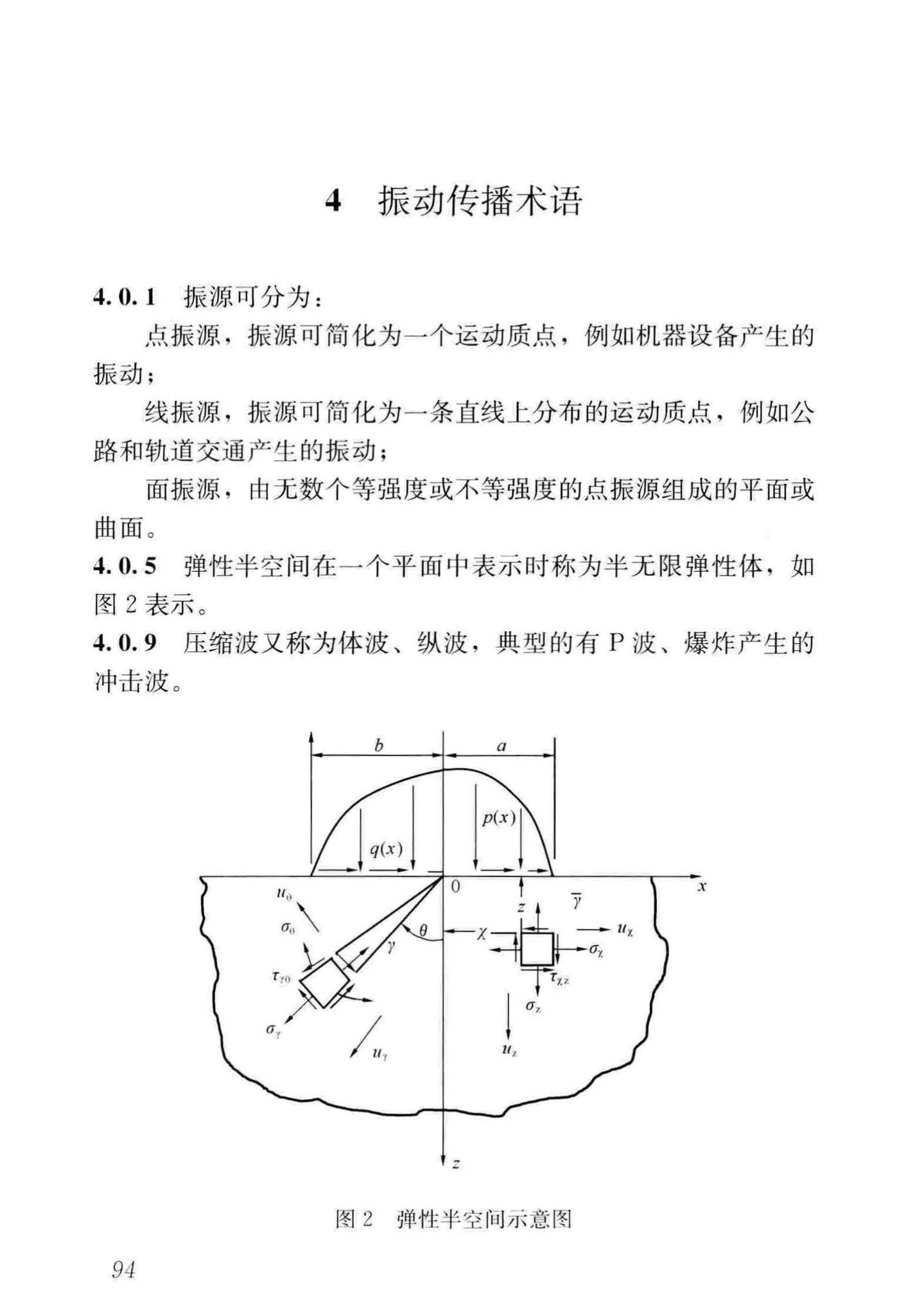 GB/T51306-2018--工程振动术语和符号标准