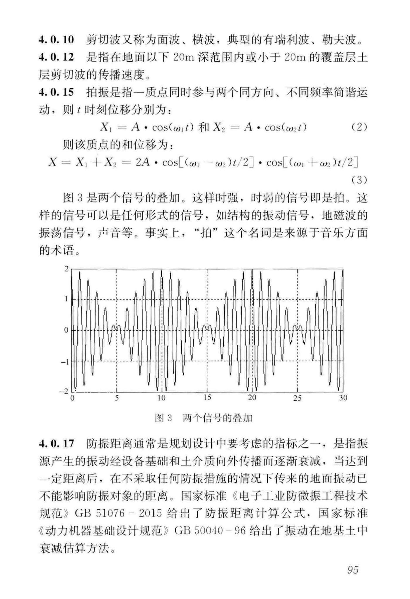 GB/T51306-2018--工程振动术语和符号标准