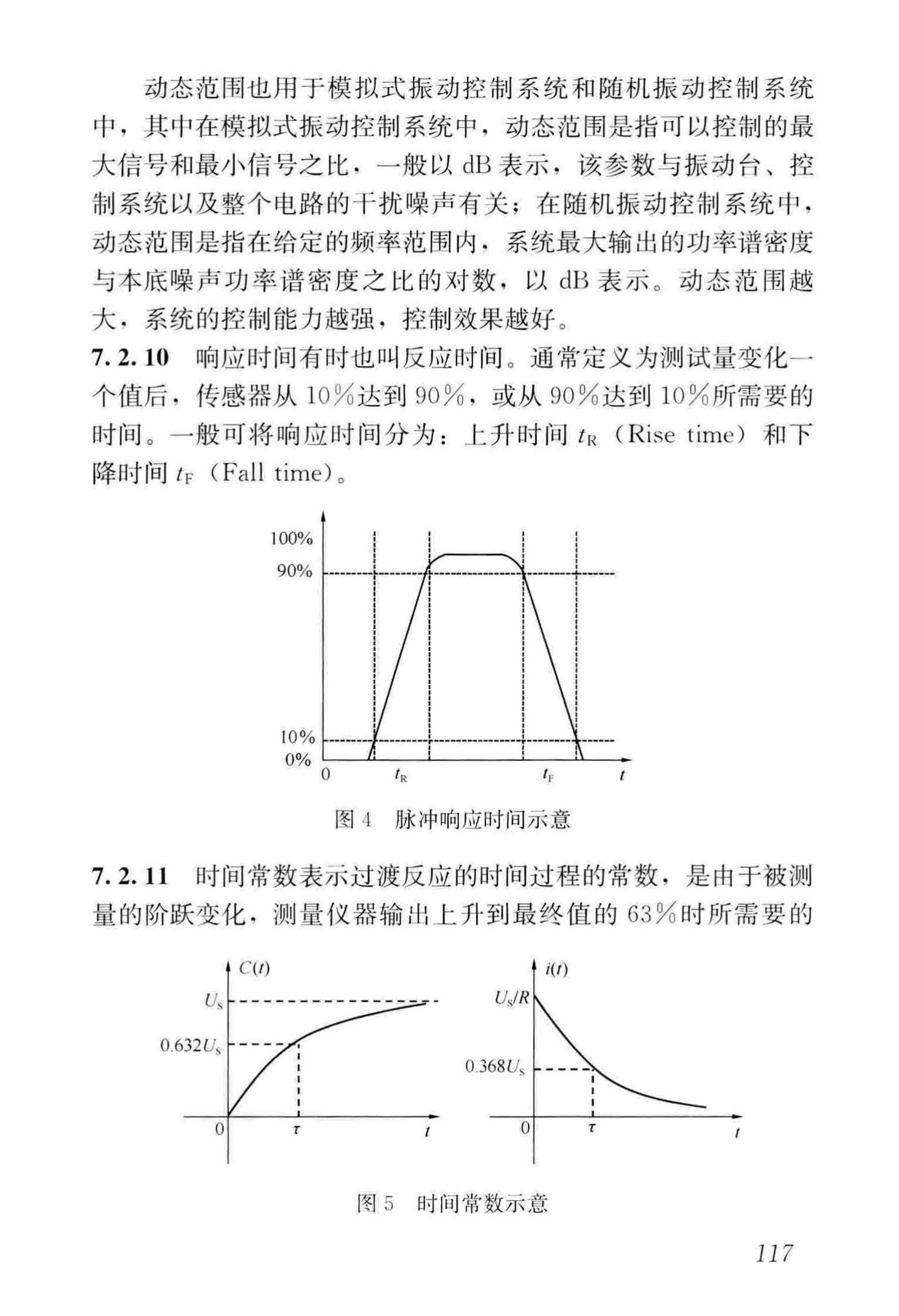 GB/T51306-2018--工程振动术语和符号标准