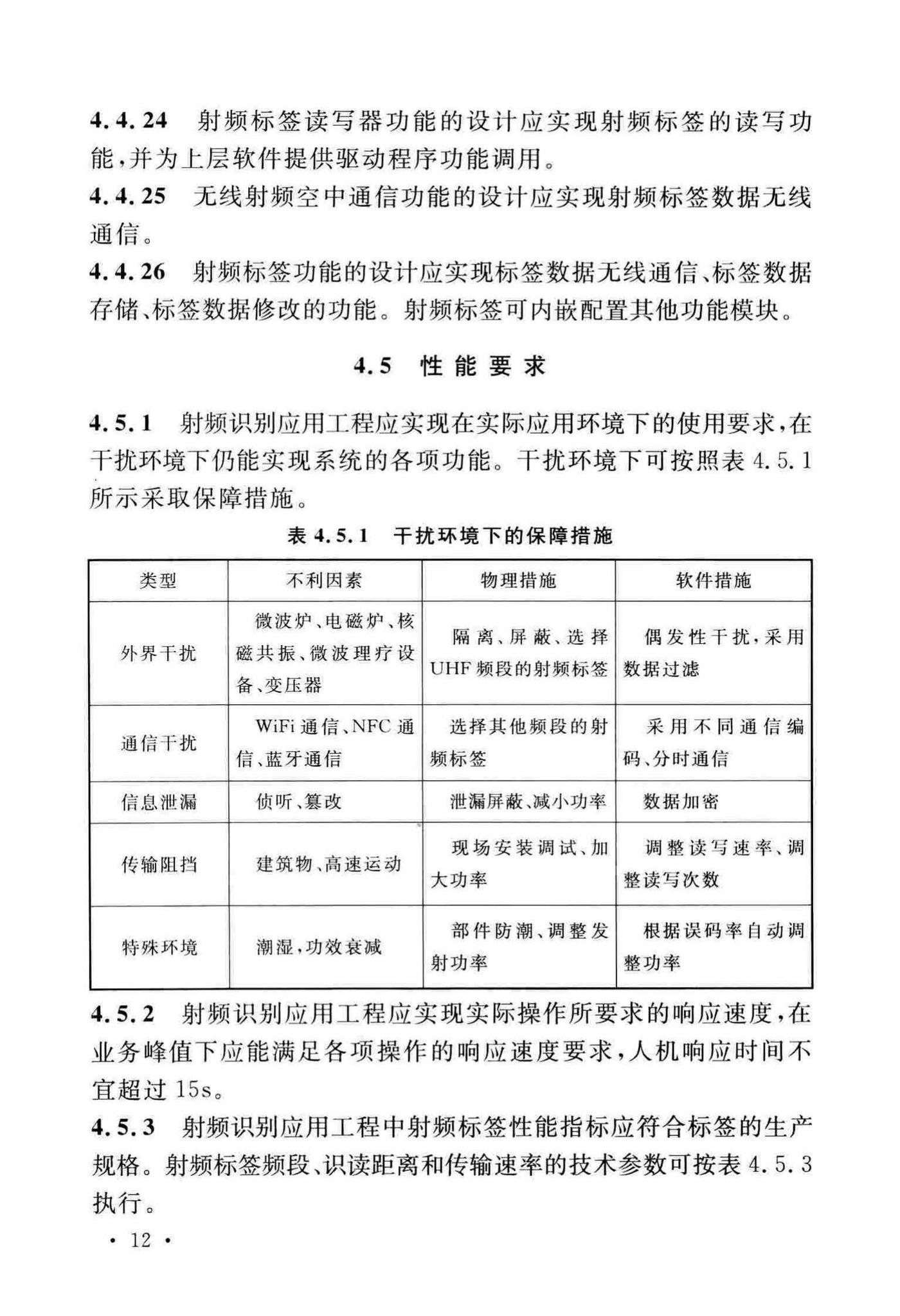 GB/T51315-2018--射频识别应用工程技术标准