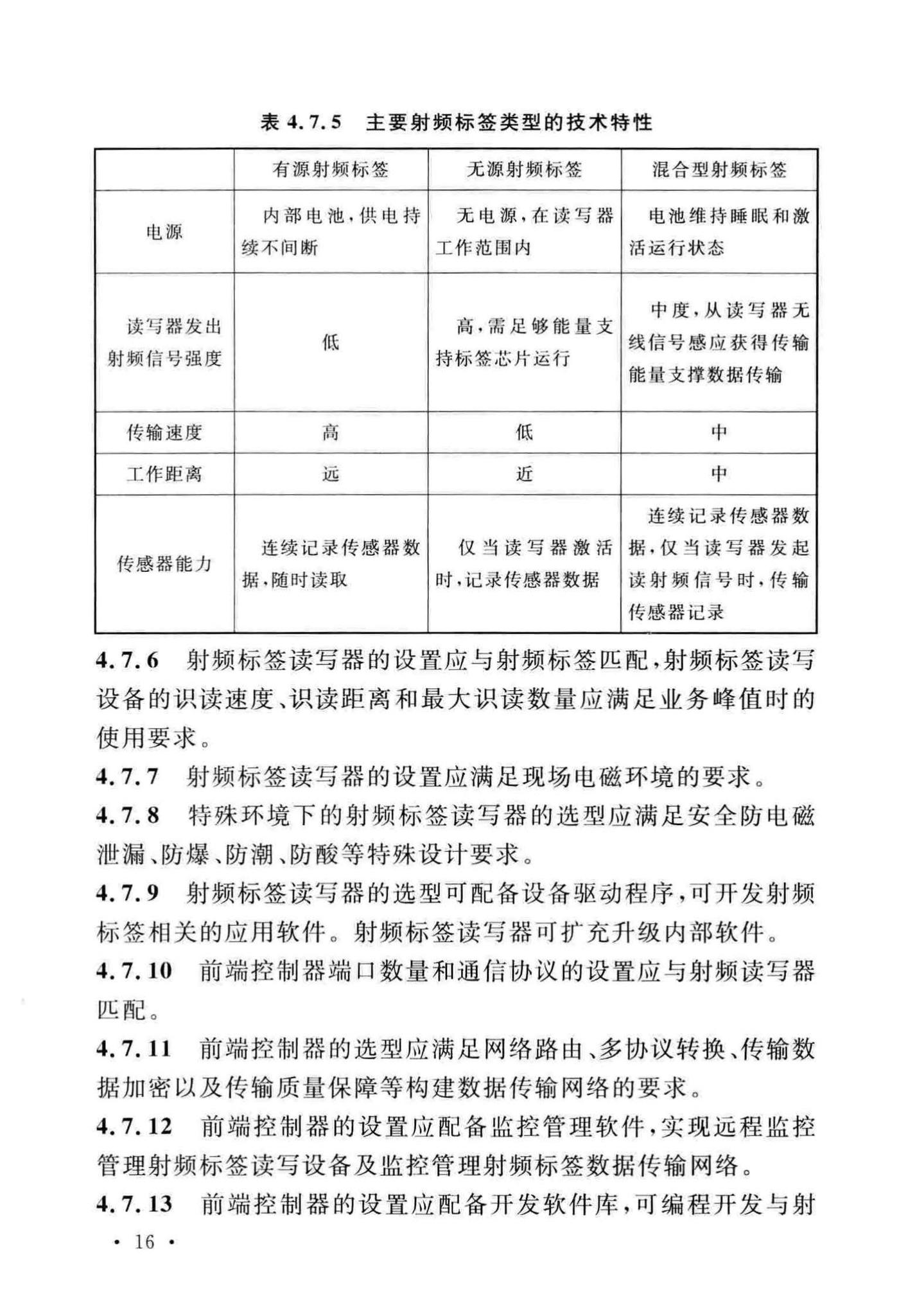 GB/T51315-2018--射频识别应用工程技术标准