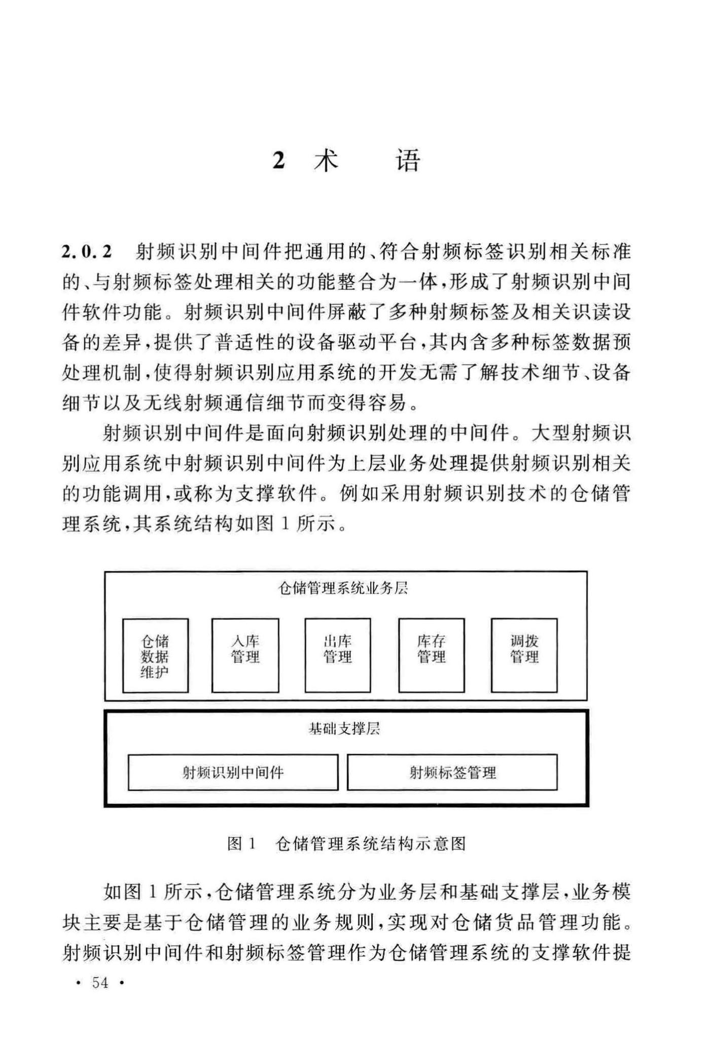 GB/T51315-2018--射频识别应用工程技术标准