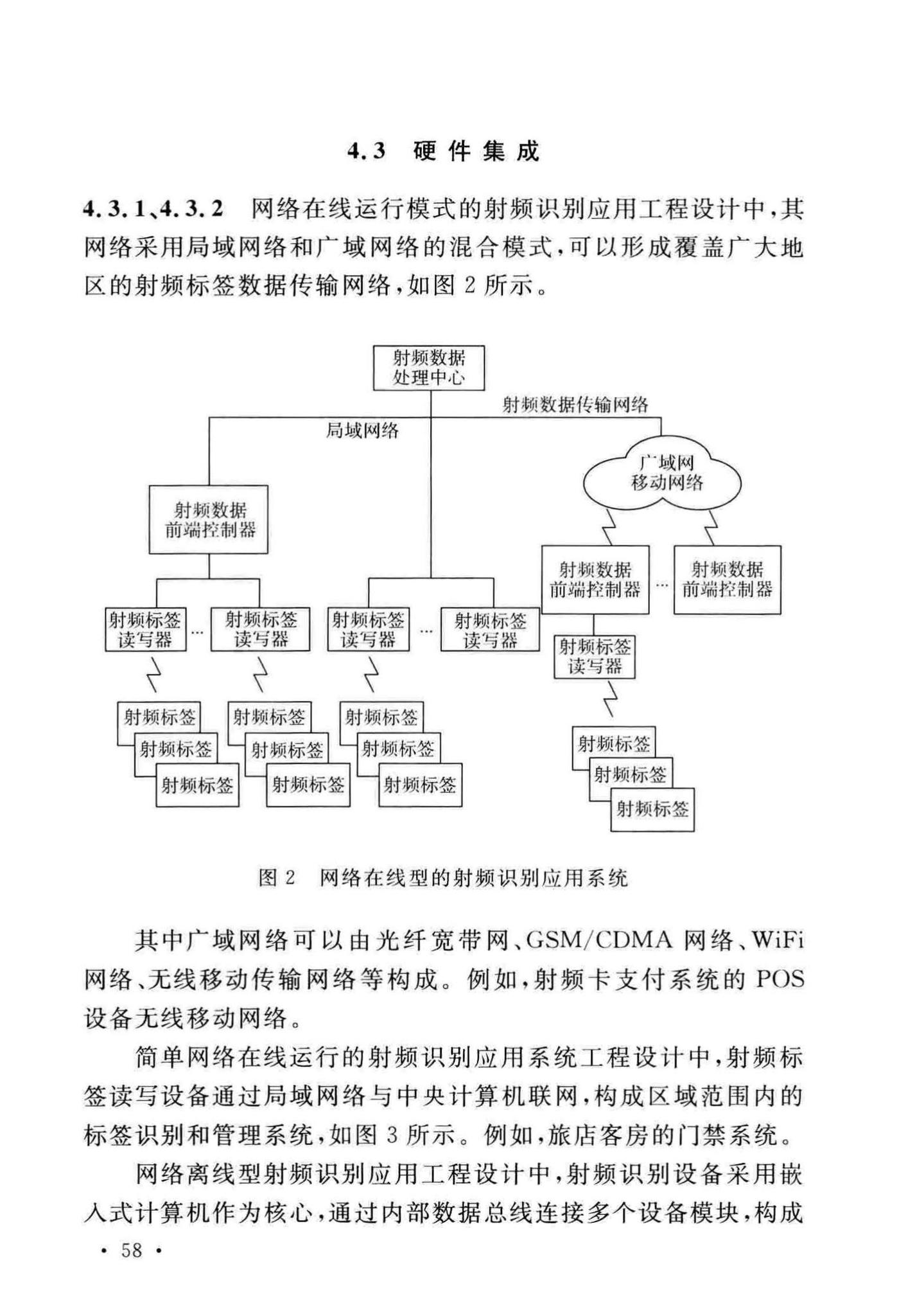 GB/T51315-2018--射频识别应用工程技术标准