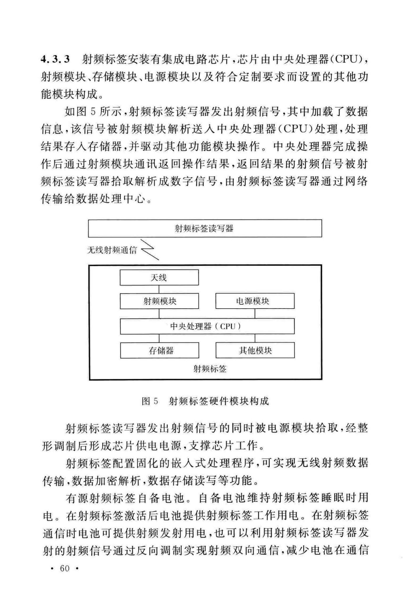 GB/T51315-2018--射频识别应用工程技术标准