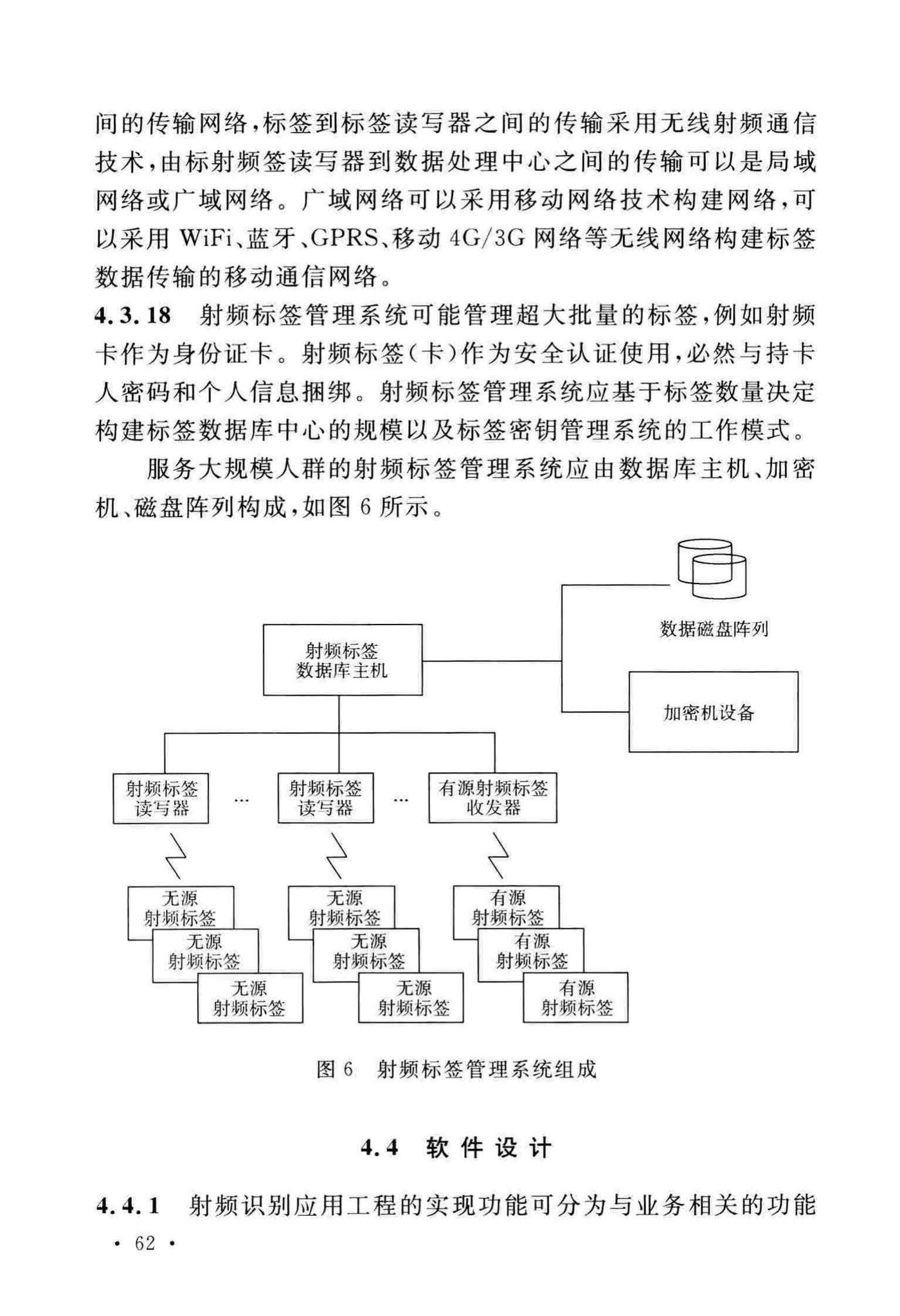 GB/T51315-2018--射频识别应用工程技术标准